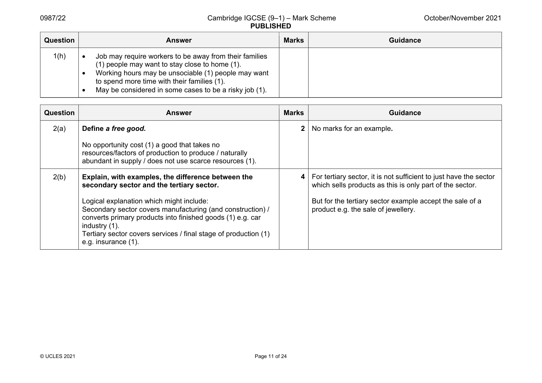 Mark scheme, page 11 of 24