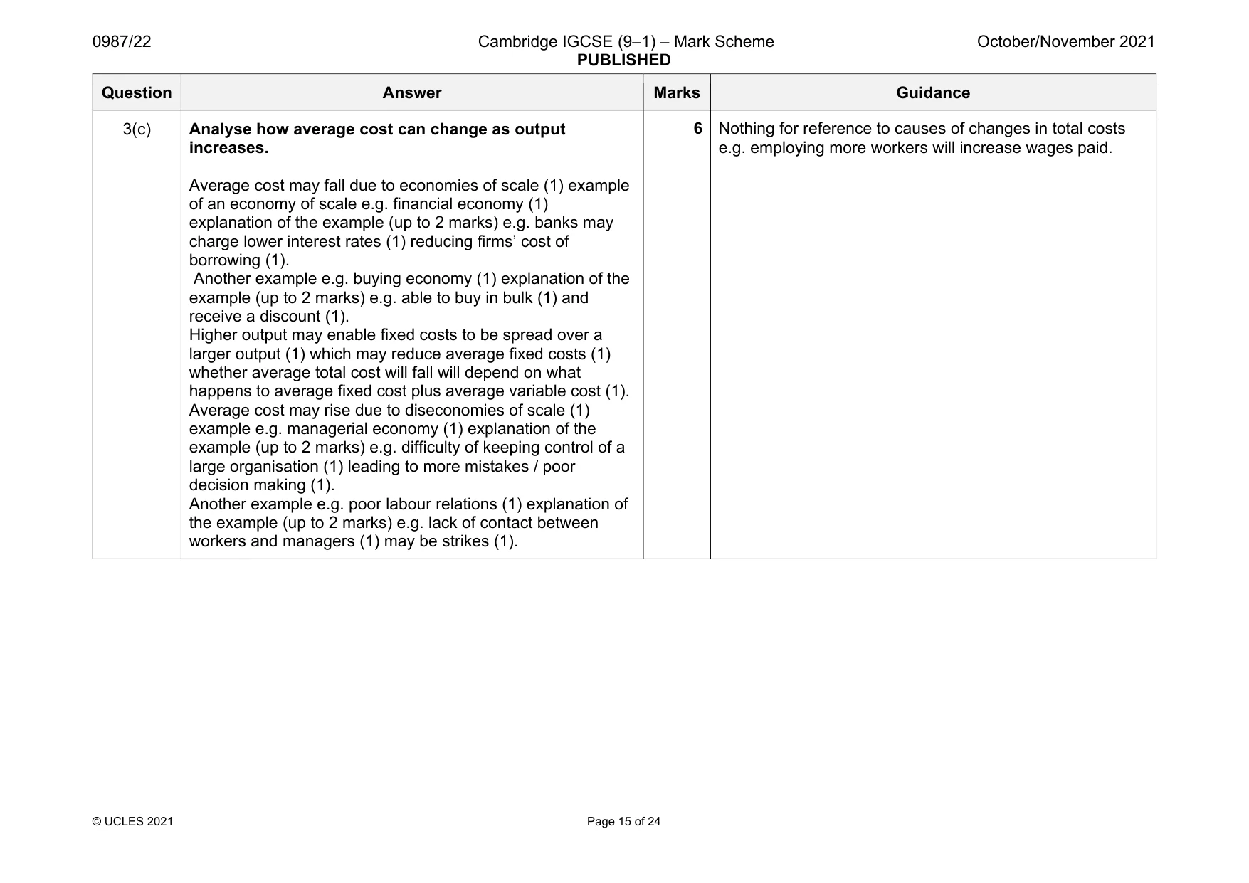 Mark scheme, page 15 of 24