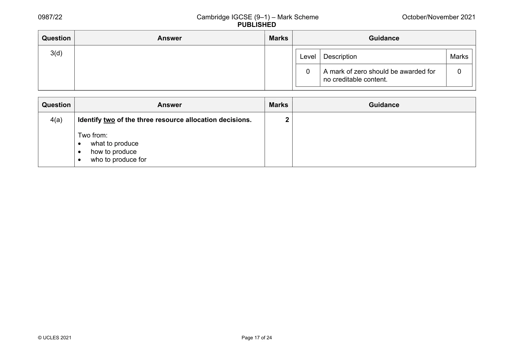 Mark scheme, page 17 of 24