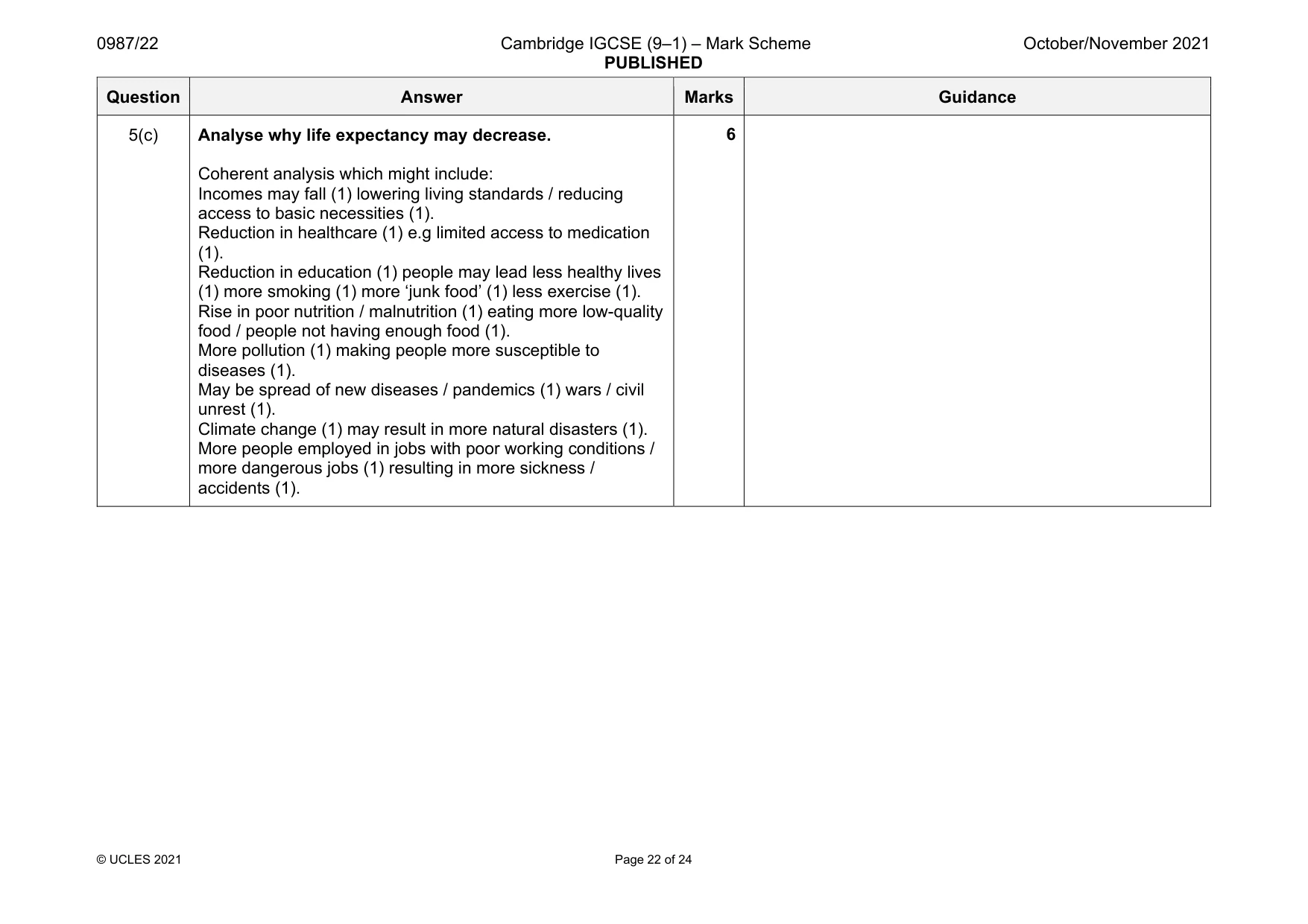Mark scheme, page 22 of 24