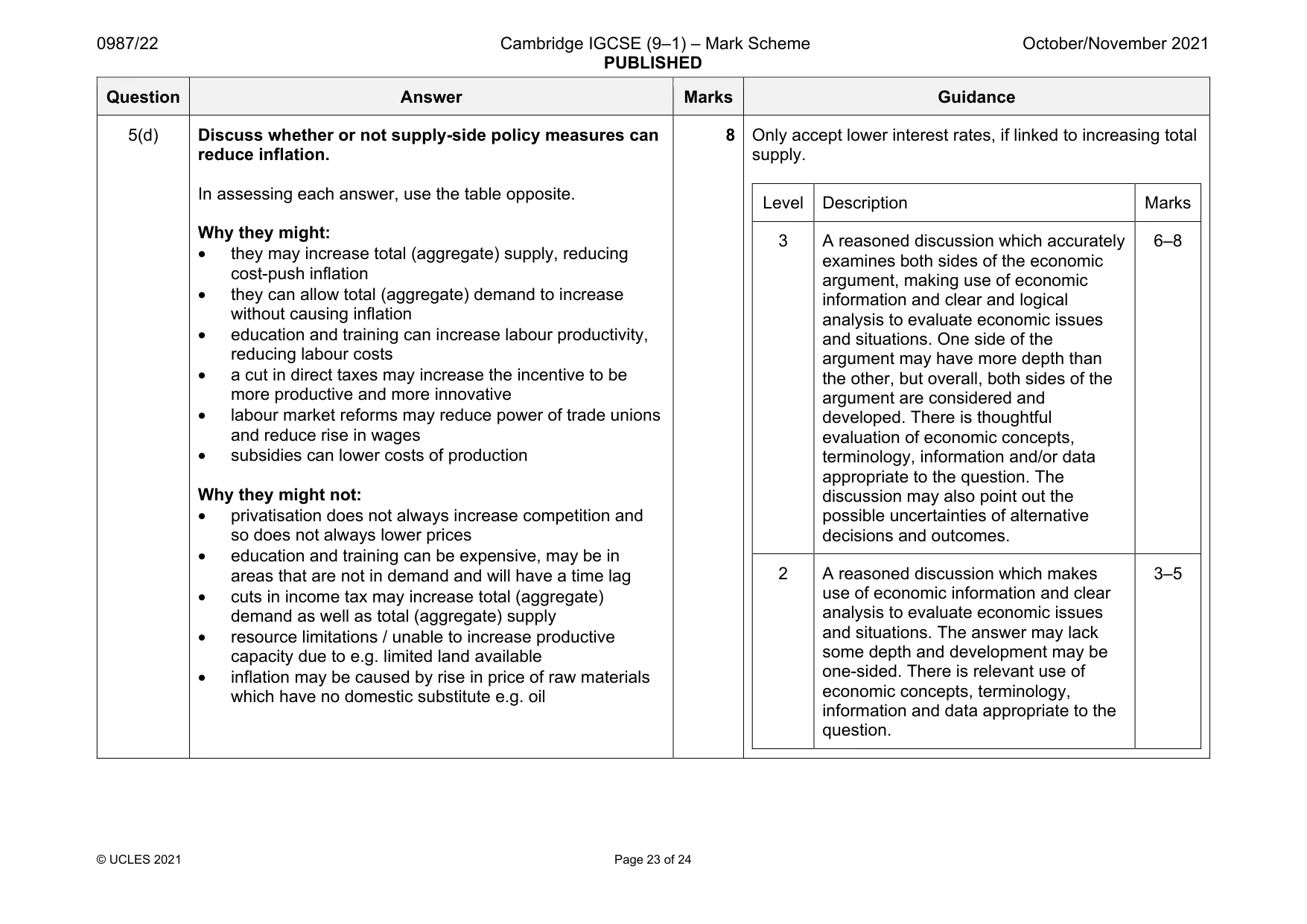 Mark scheme, page 23 of 24
