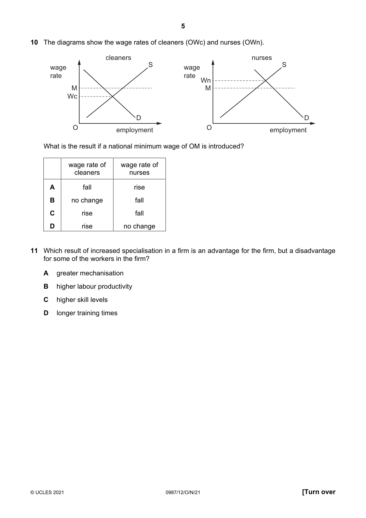 Cambridge IGCSE Economics (9-1) 0987 2021 Oct/Nov Paper 1 · Variant 2 question paper, page 5 of 12