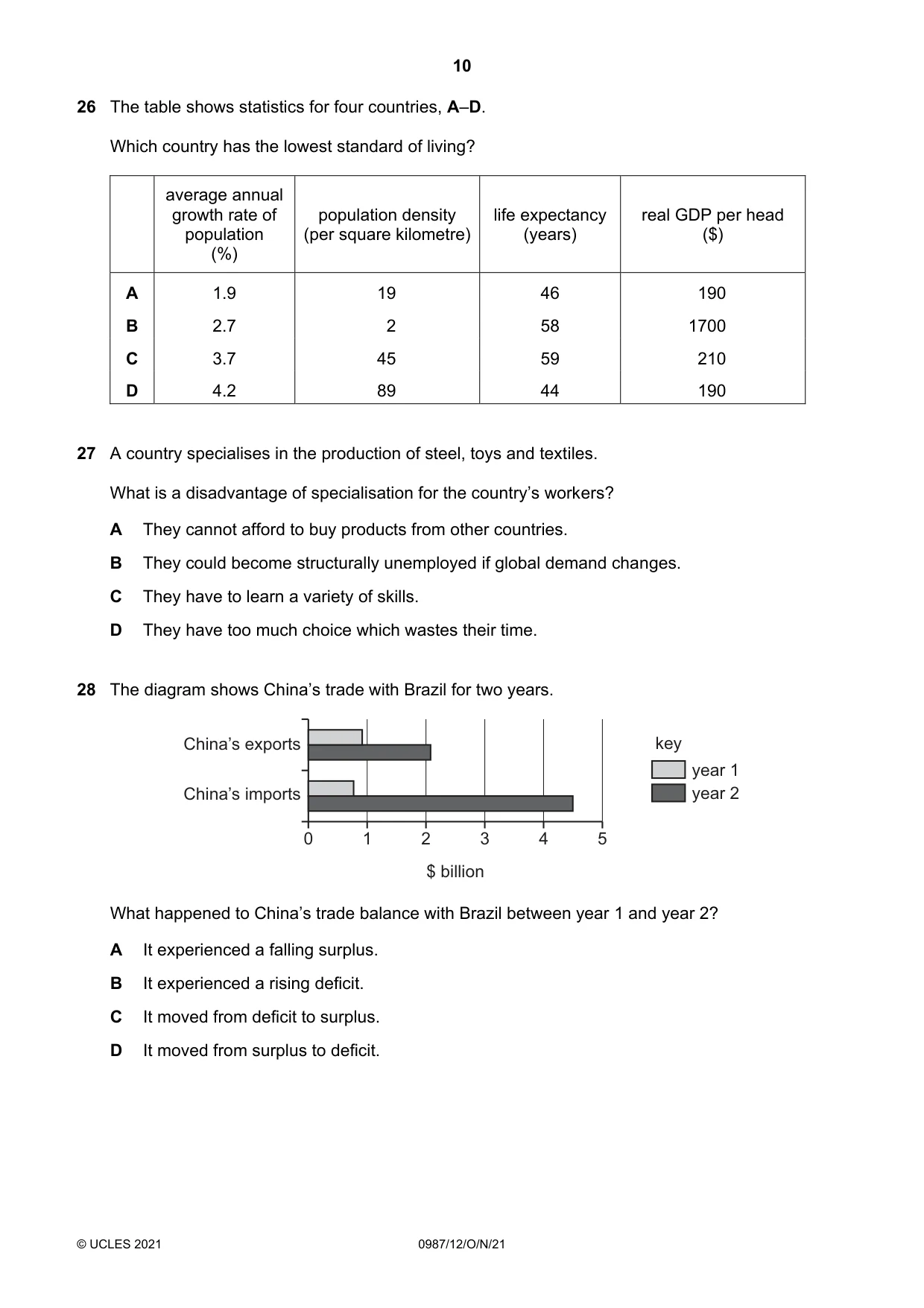 Cambridge IGCSE Economics (9-1) 0987 2021 Oct/Nov Paper 1 · Variant 2 question paper, page 10 of 12