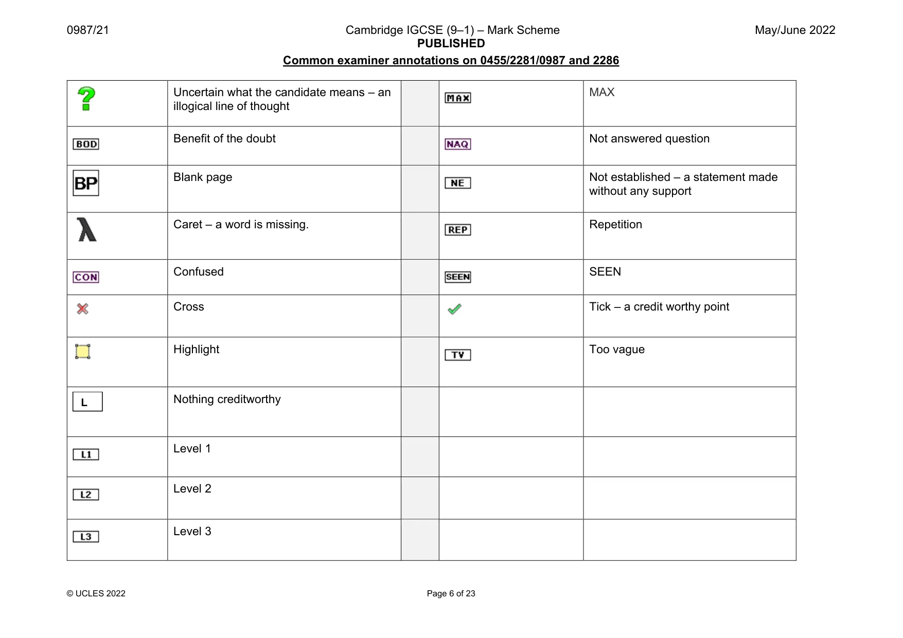 Mark scheme, page 6 of 23