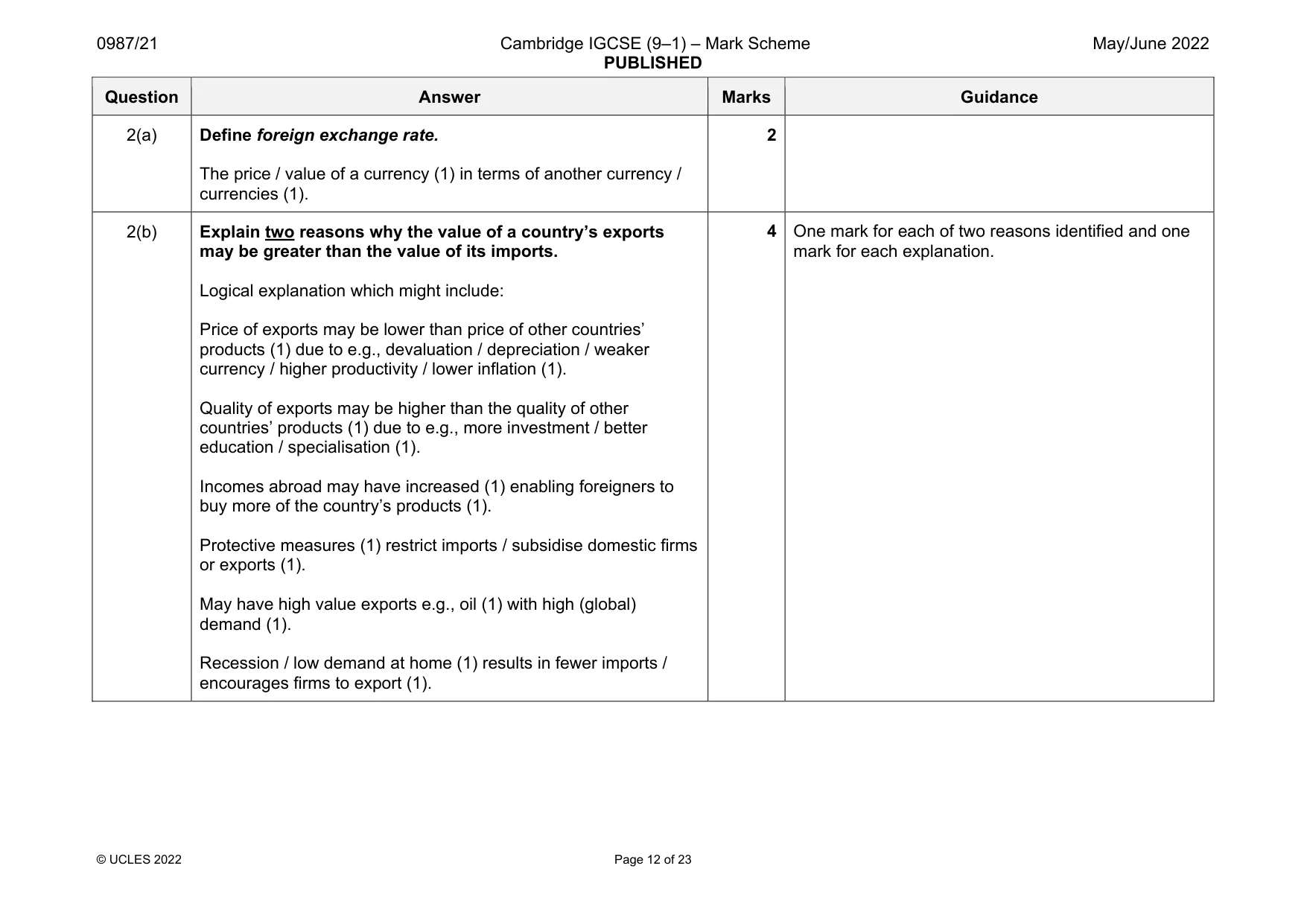 Mark scheme, page 12 of 23