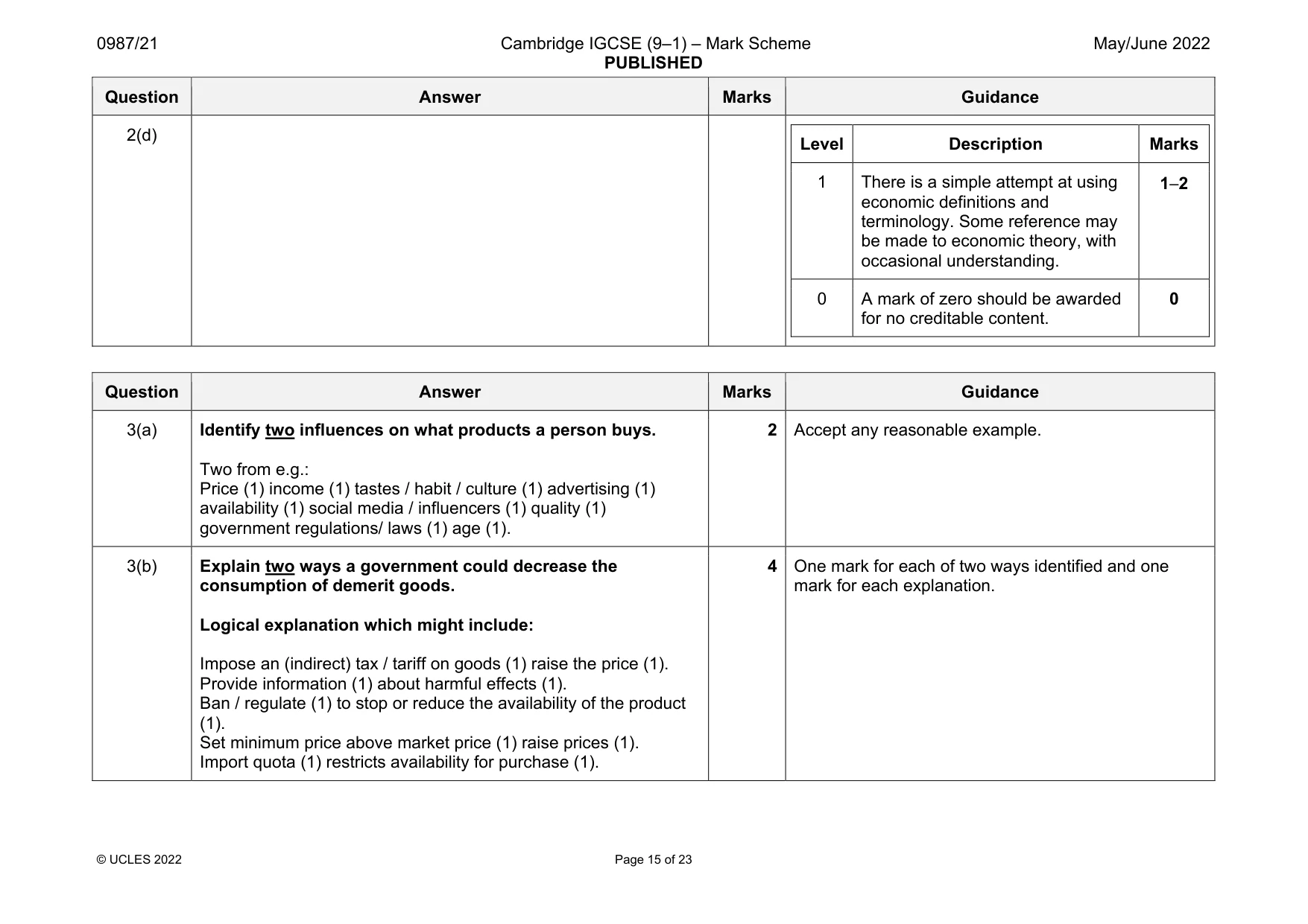 Mark scheme, page 15 of 23