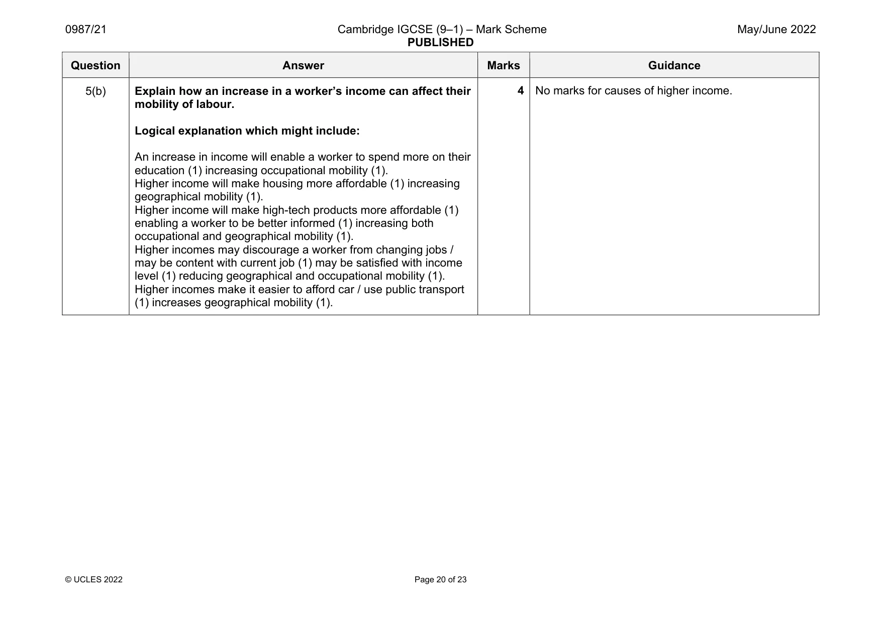 Mark scheme, page 20 of 23
