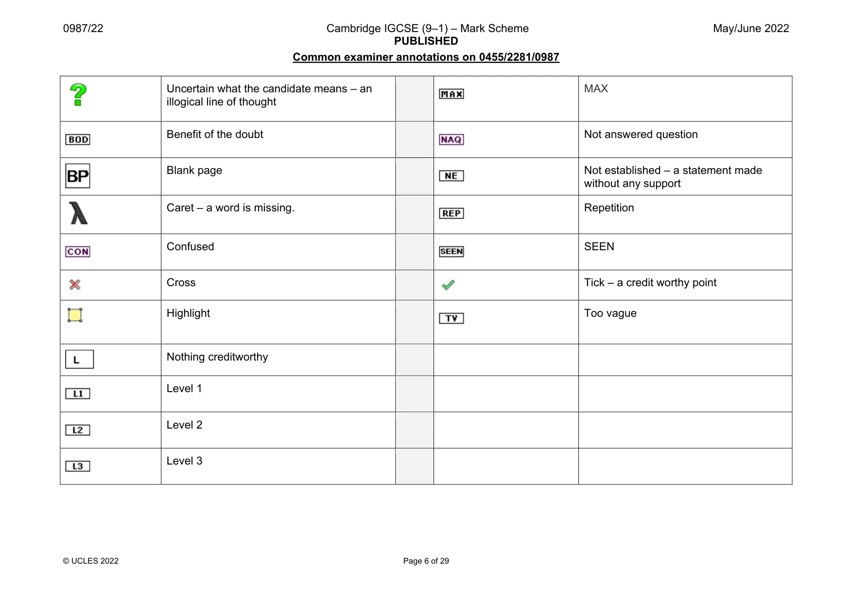 Mark scheme, page 6 of 29