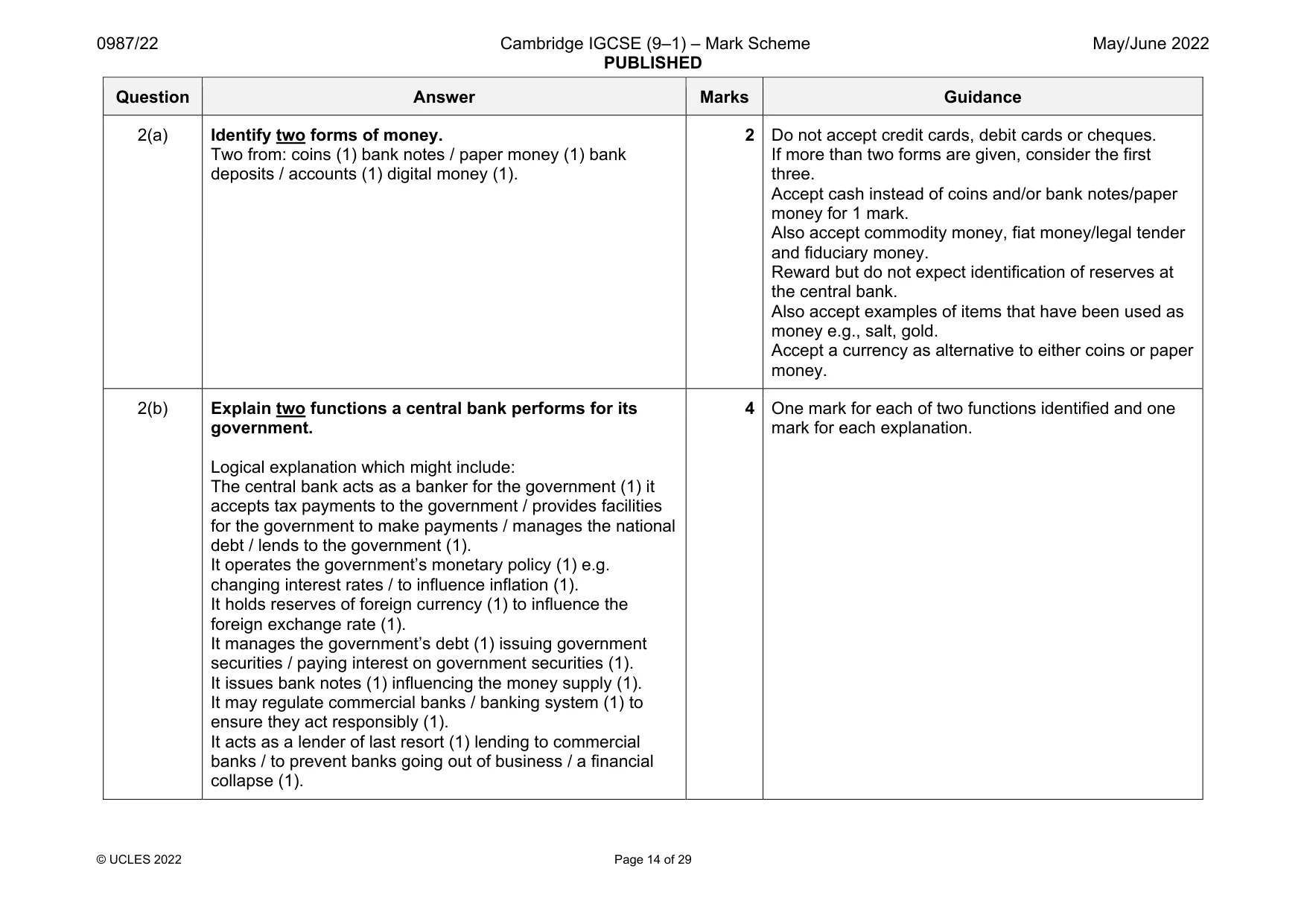 Mark scheme, page 14 of 29