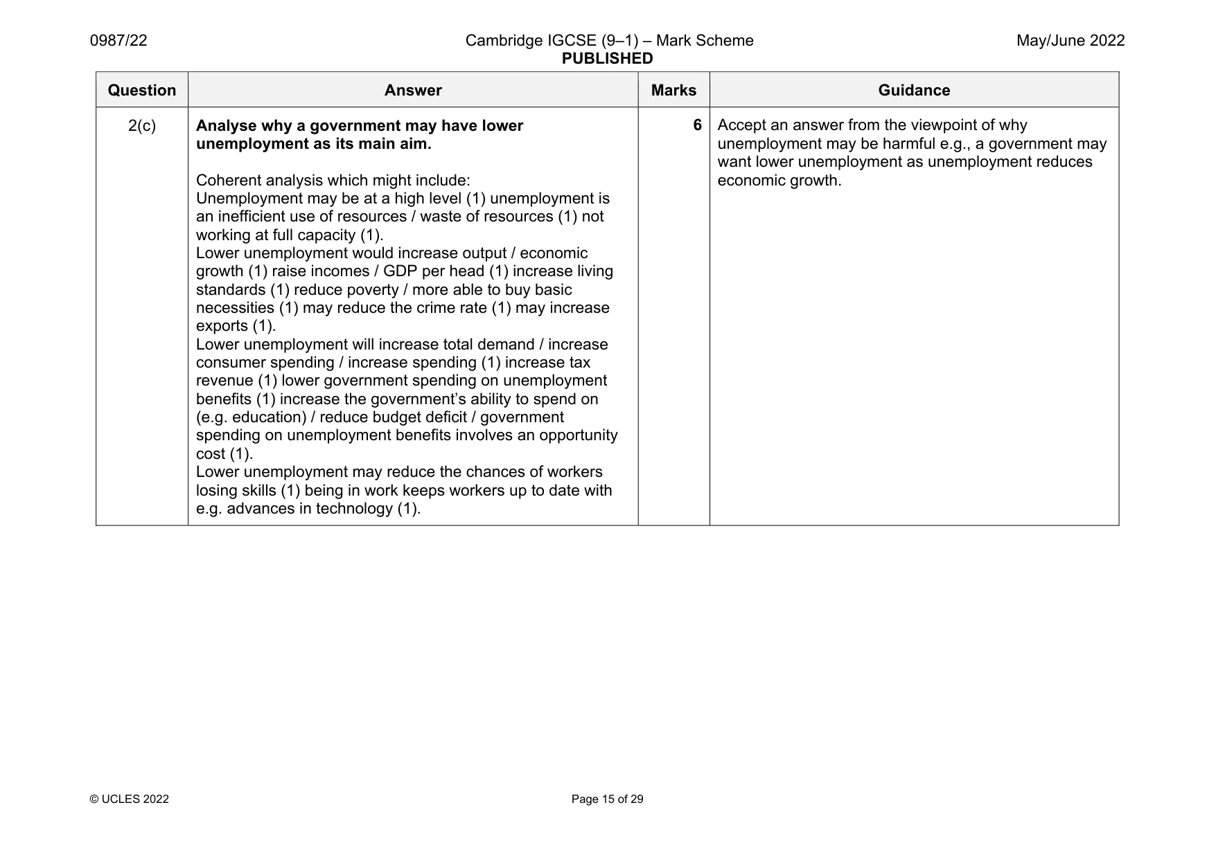 Mark scheme, page 15 of 29