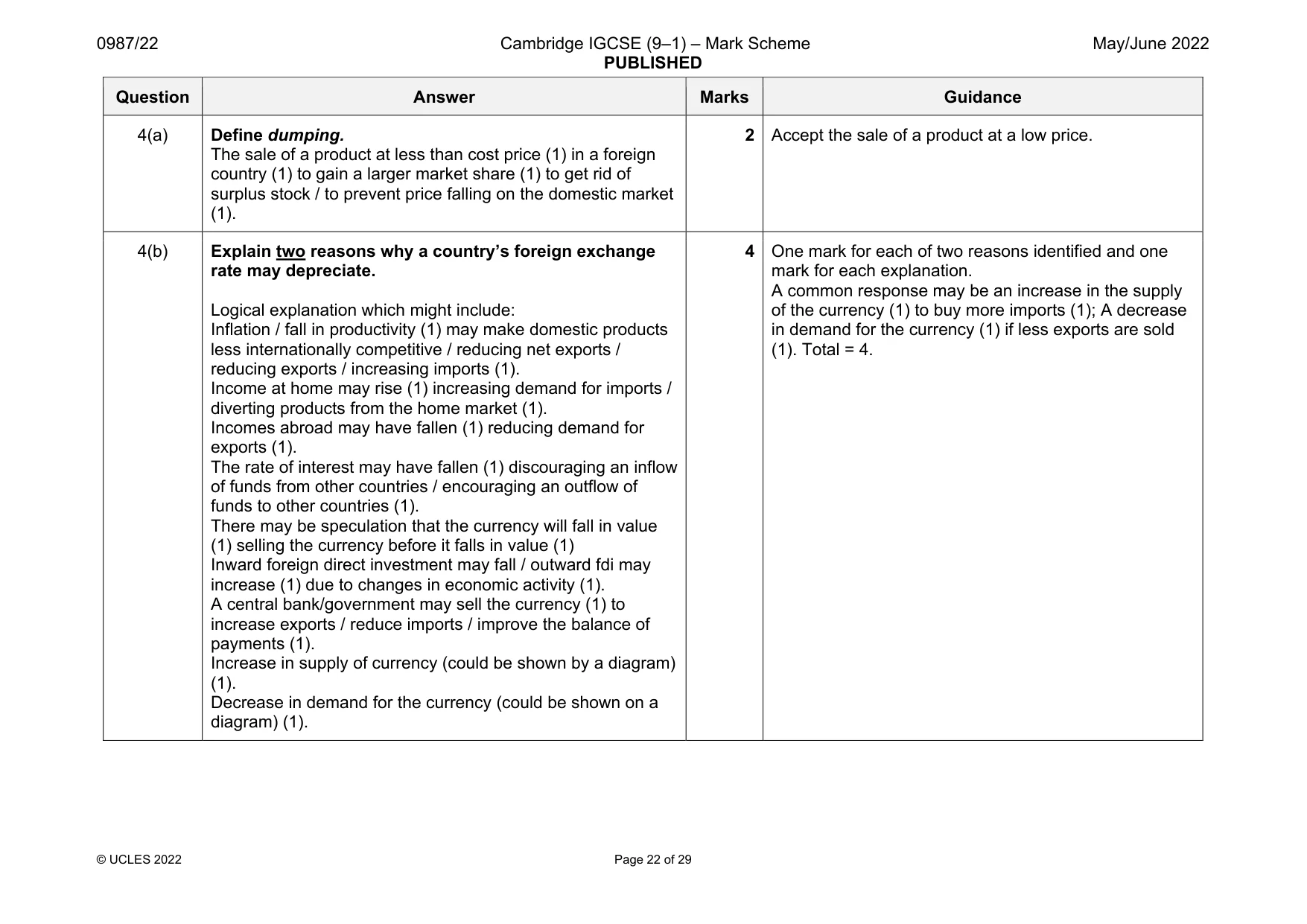 Mark scheme, page 22 of 29