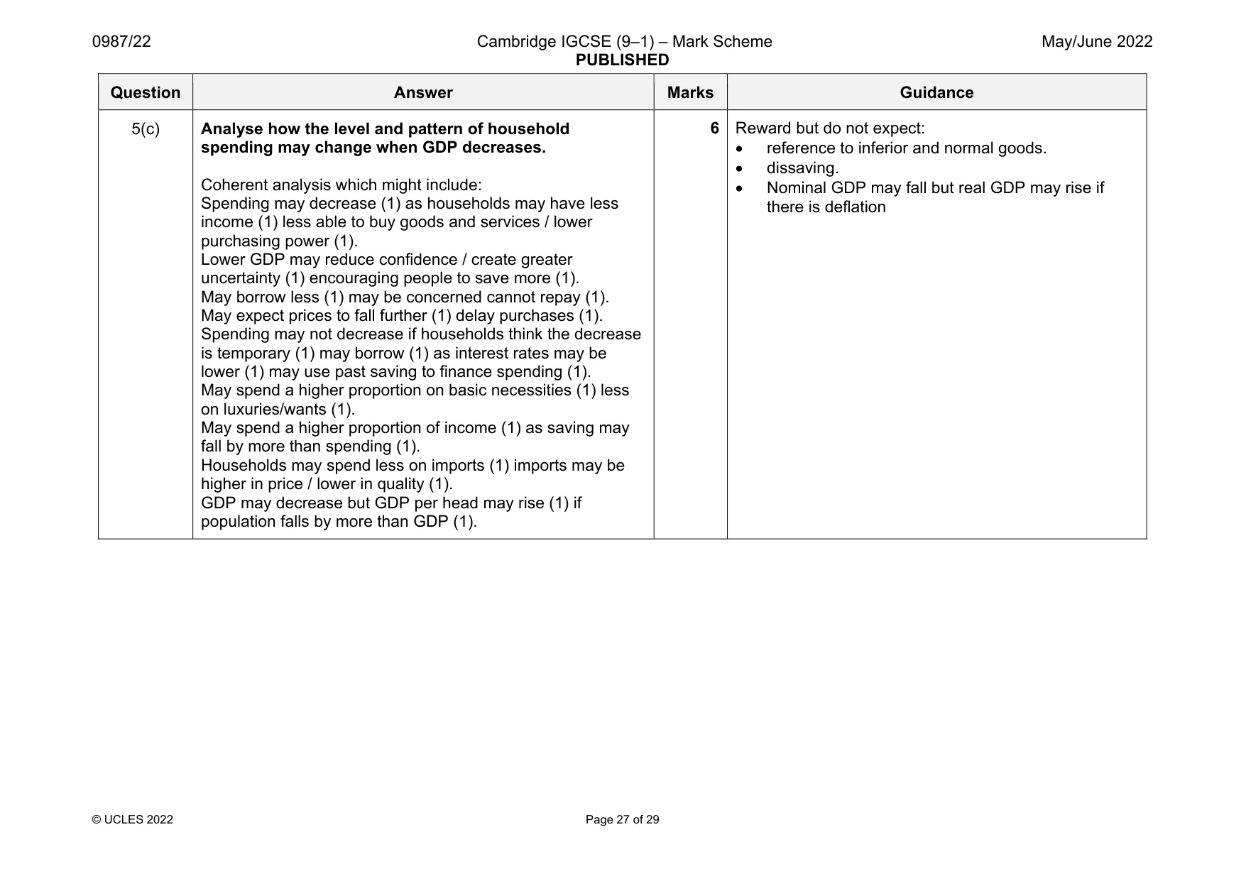 Mark scheme, page 27 of 29