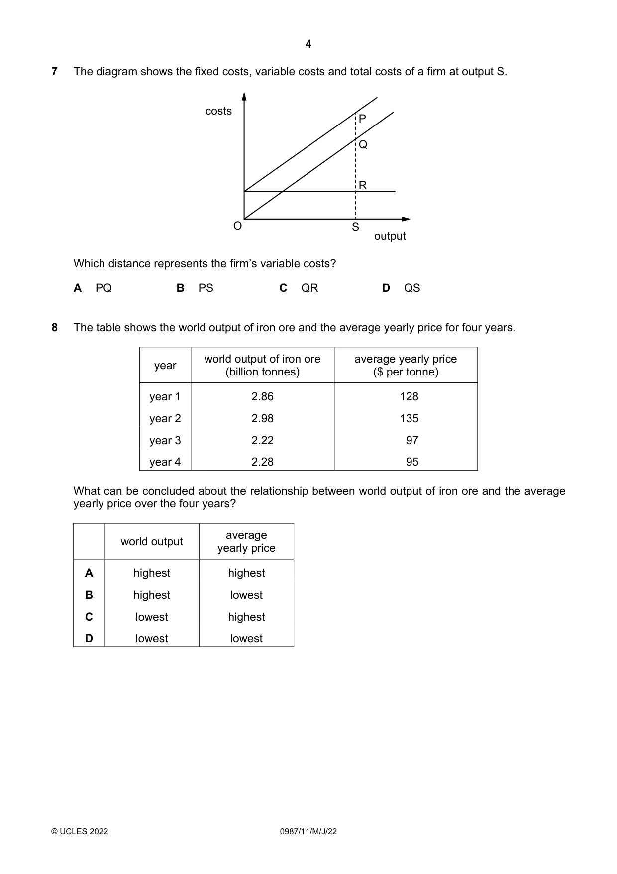 Cambridge IGCSE Economics (9-1) 0987 2022 May/June Paper 1 · Variant 1 question paper, page 4 of 12