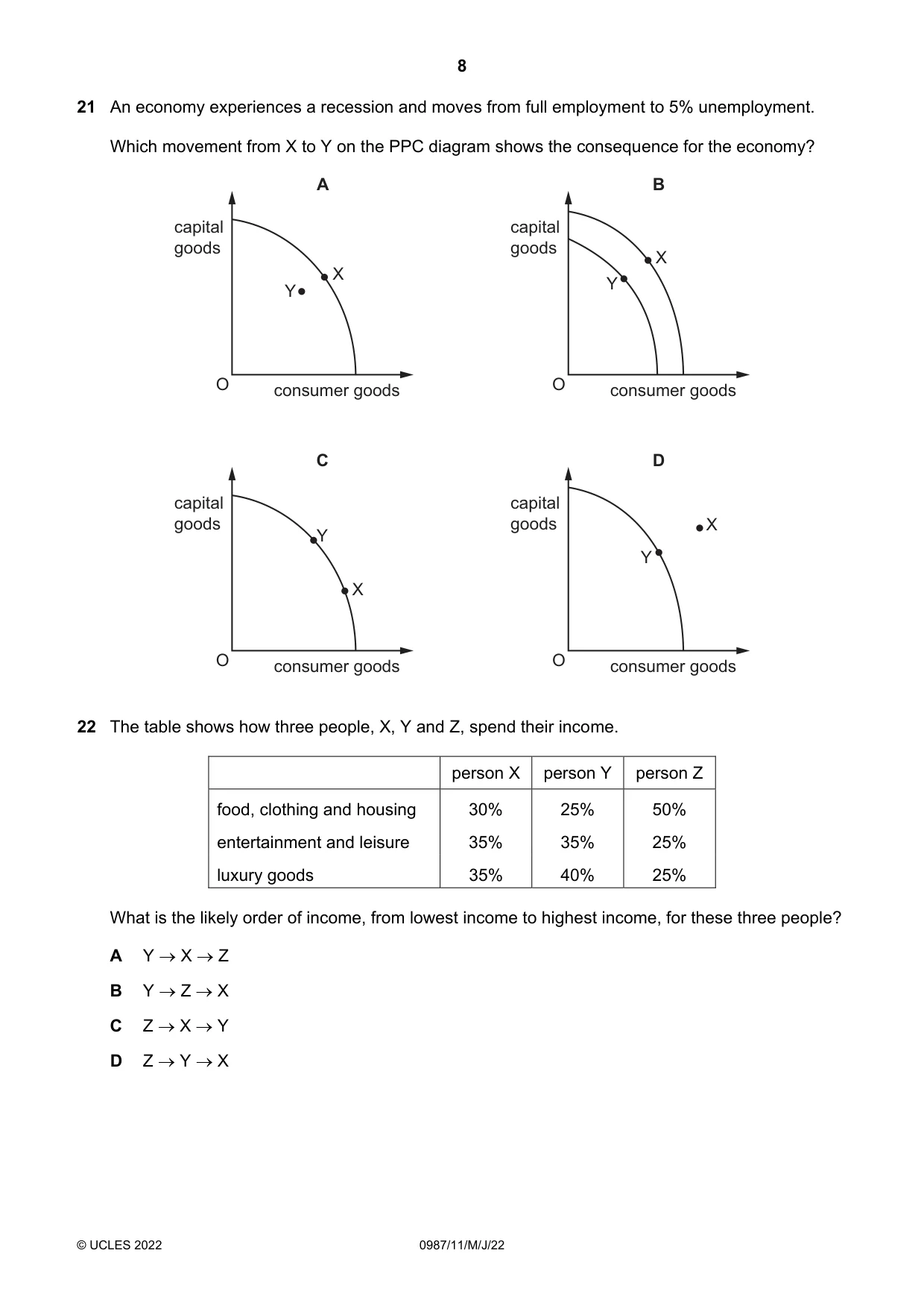 Cambridge IGCSE Economics (9-1) 0987 2022 May/June Paper 1 · Variant 1 question paper, page 8 of 12