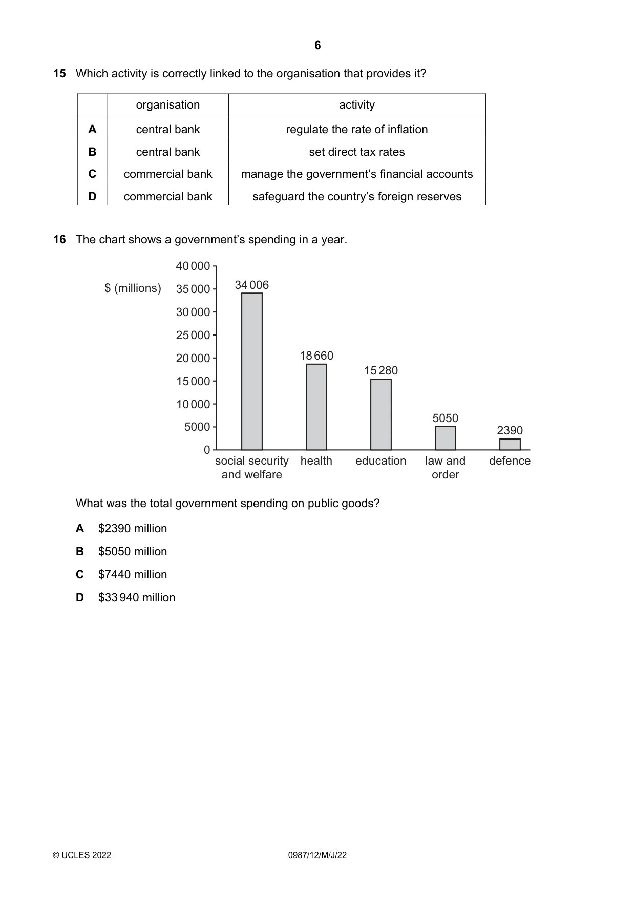 Cambridge IGCSE Economics (9-1) 0987 2022 May/June Paper 1 · Variant 2 question paper, page 6 of 12