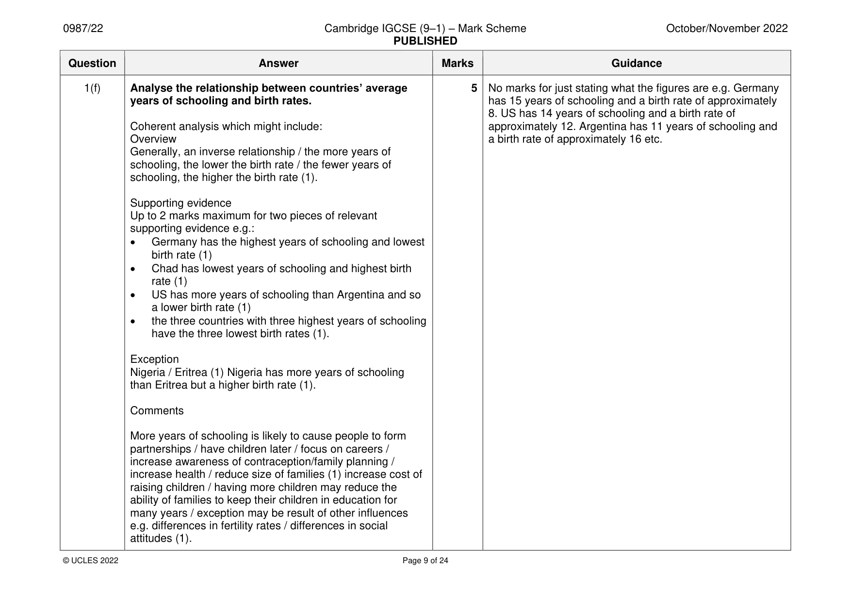 Mark scheme, page 9 of 24
