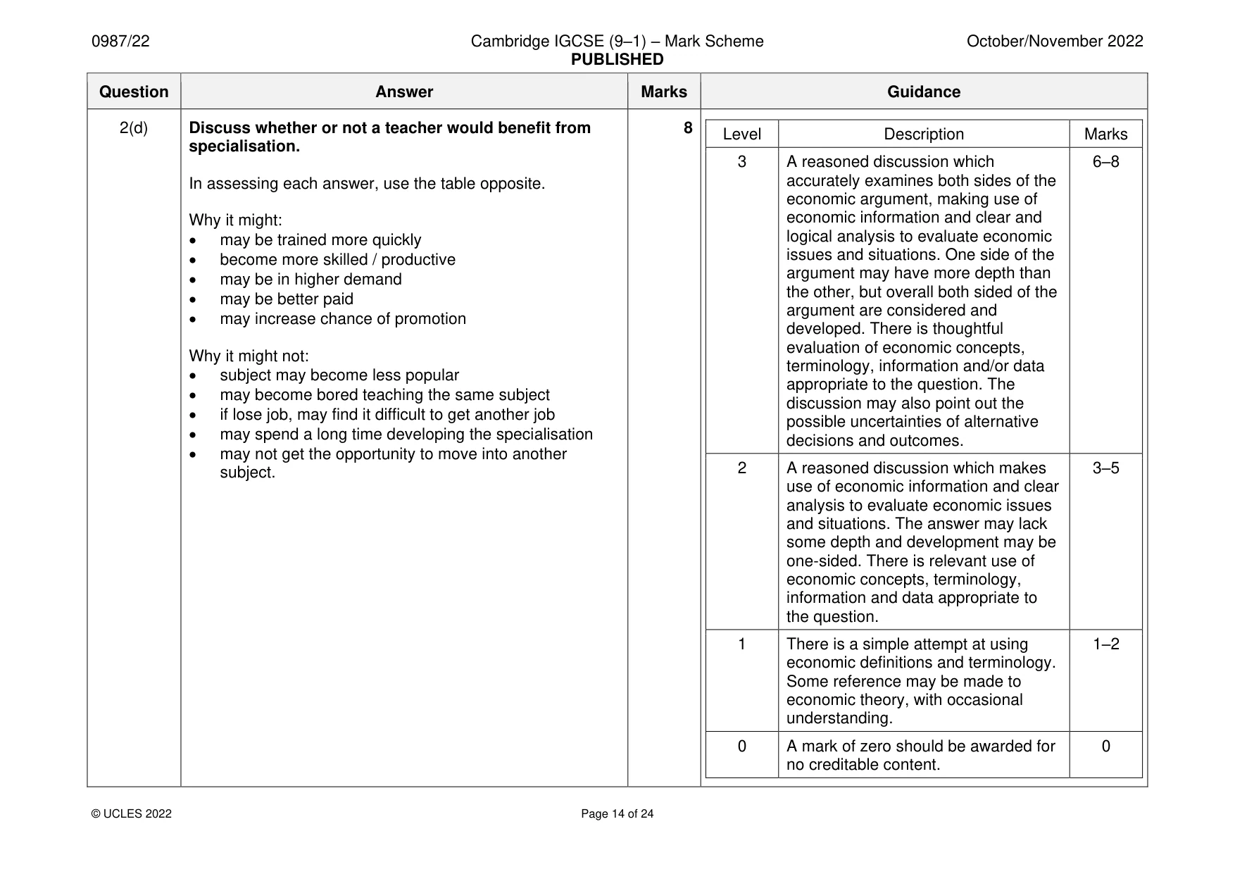 Mark scheme, page 14 of 24