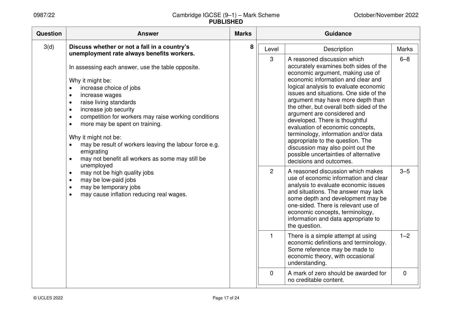 Mark scheme, page 17 of 24