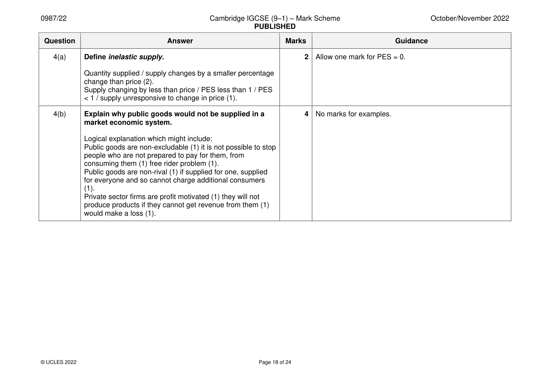 Mark scheme, page 18 of 24