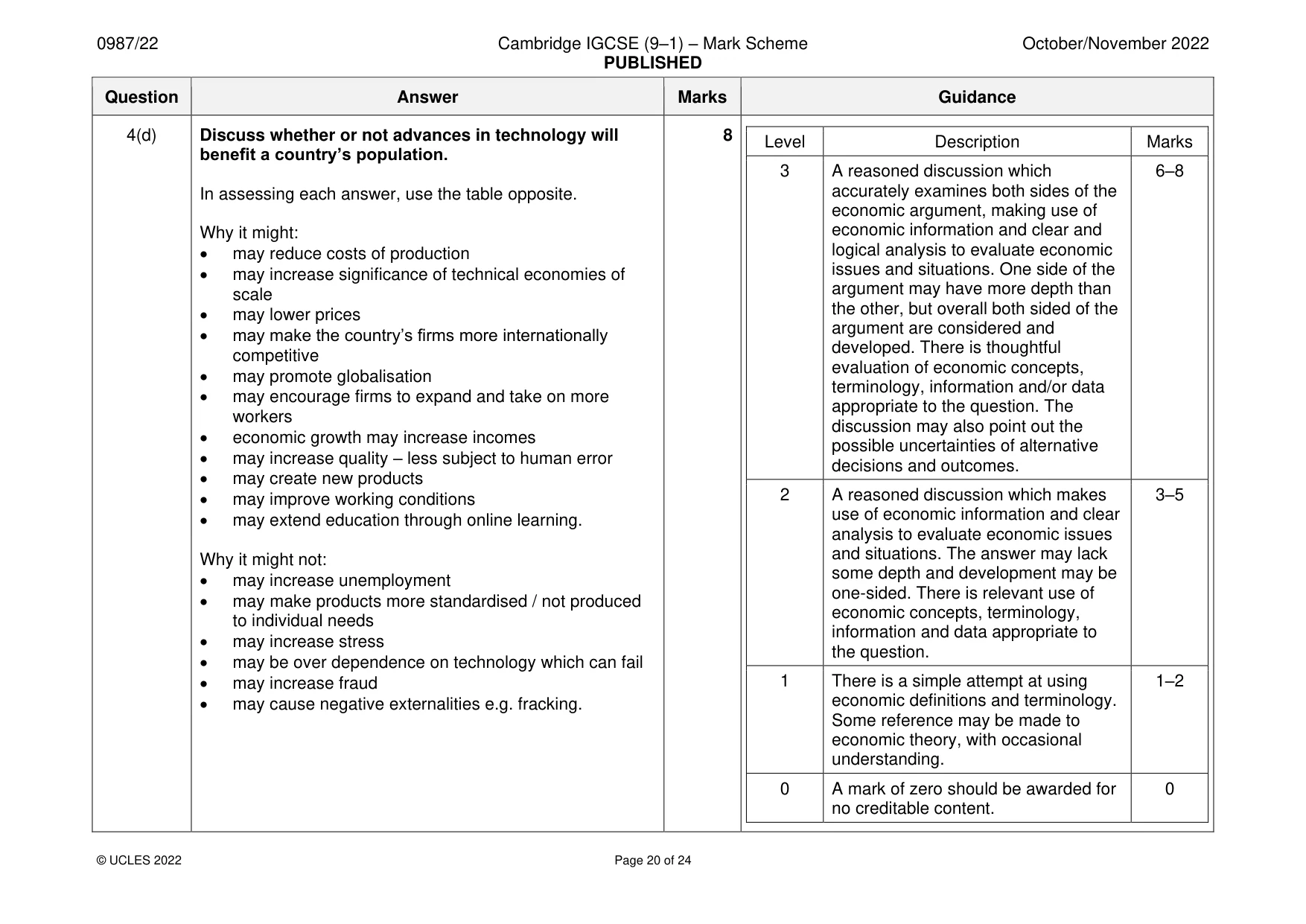 Mark scheme, page 20 of 24