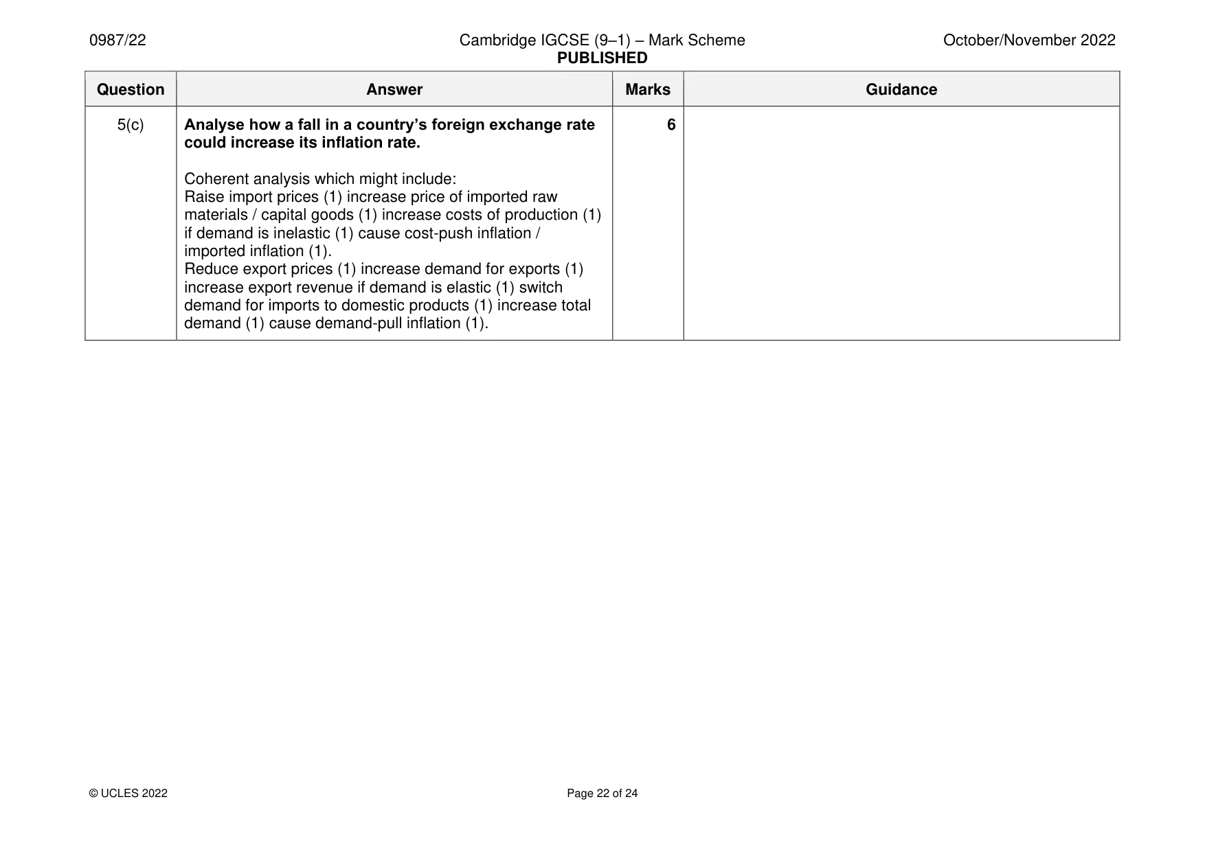 Mark scheme, page 22 of 24