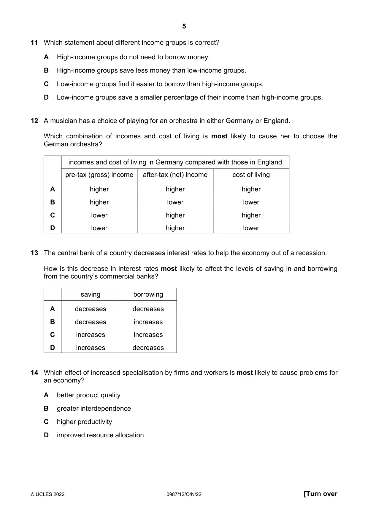 Cambridge IGCSE Economics (9-1) 0987 2022 Oct/Nov Paper 1 · Variant 2 question paper, page 5 of 12