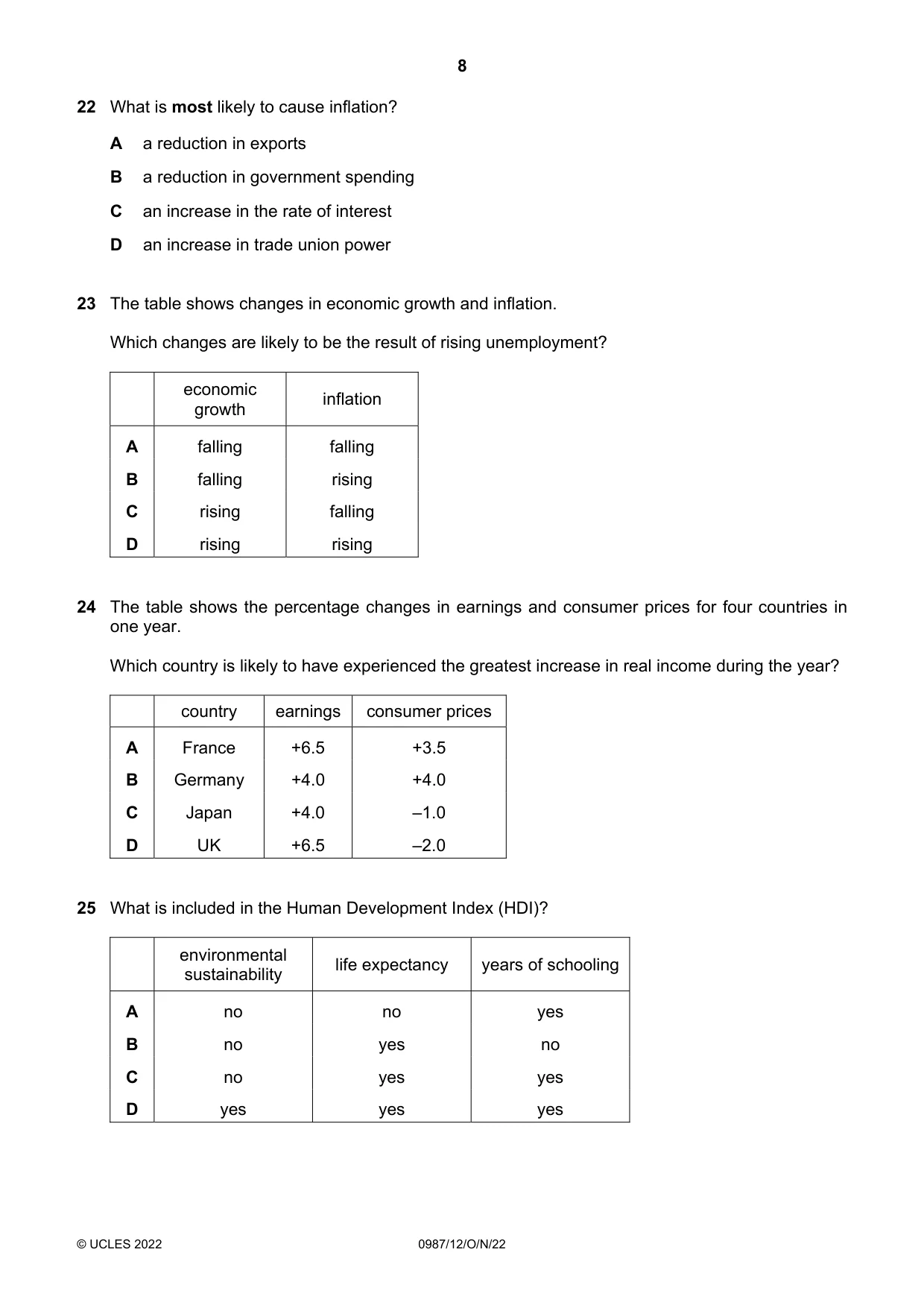 Cambridge IGCSE Economics (9-1) 0987 2022 Oct/Nov Paper 1 · Variant 2 question paper, page 8 of 12