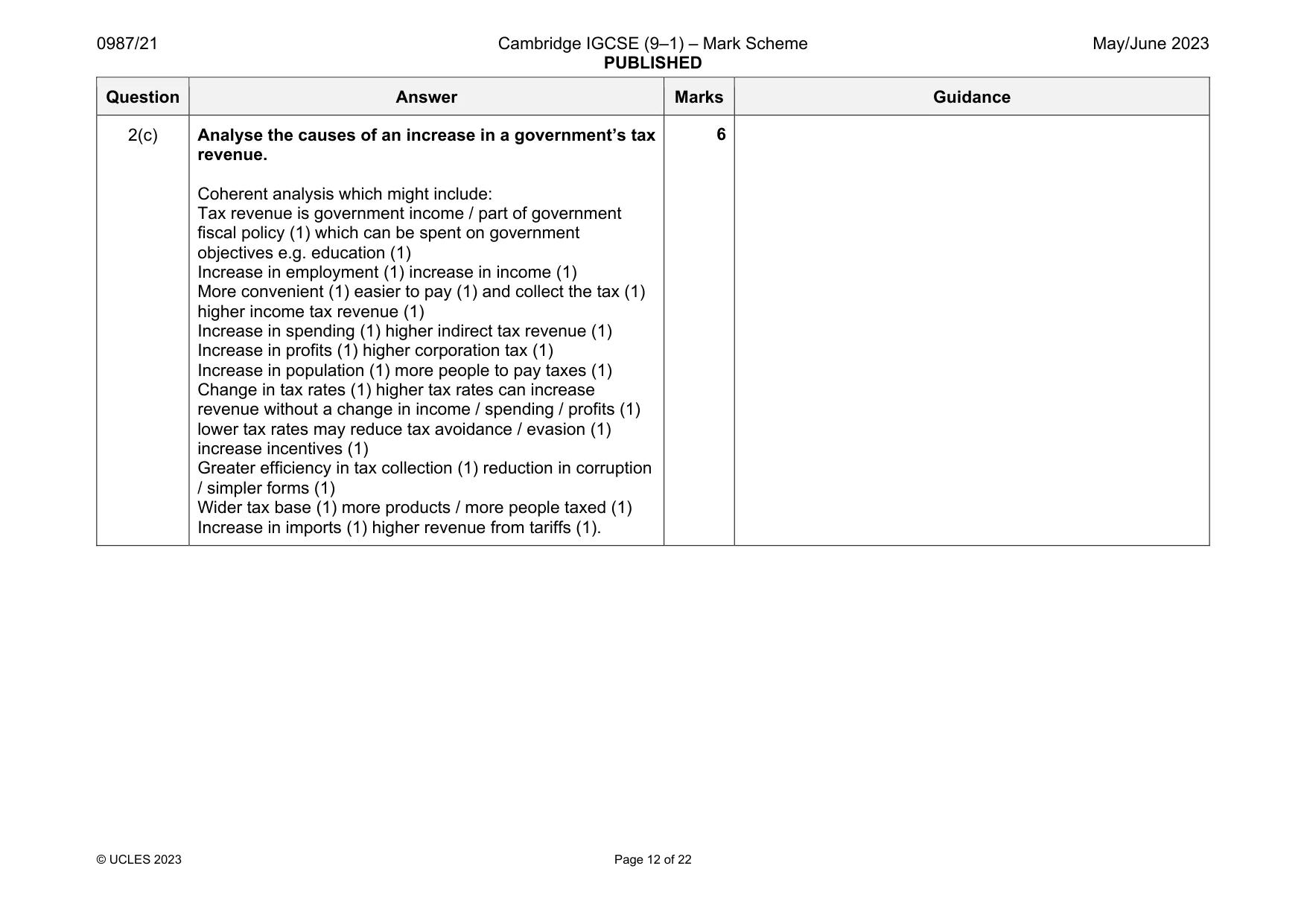 Mark scheme, page 12 of 22