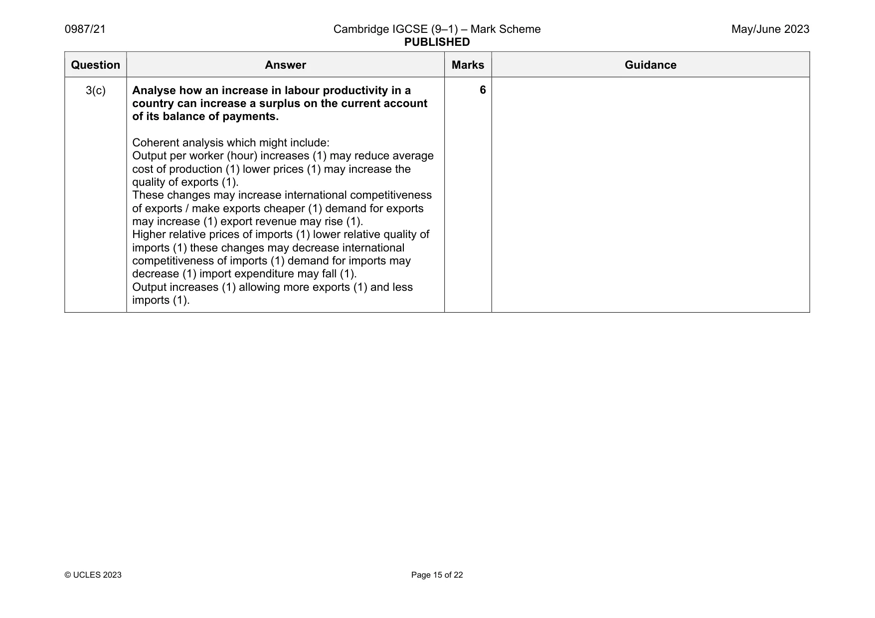 Mark scheme, page 15 of 22