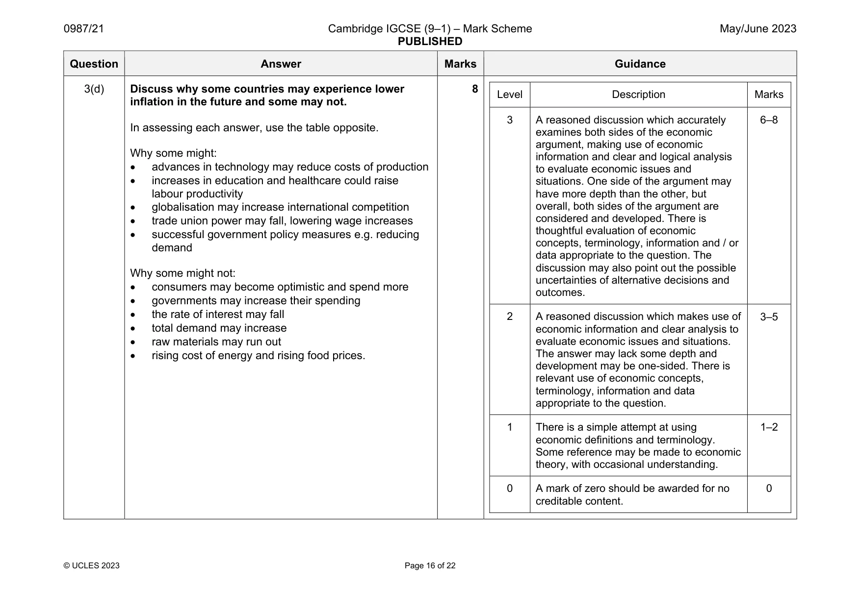 Mark scheme, page 16 of 22