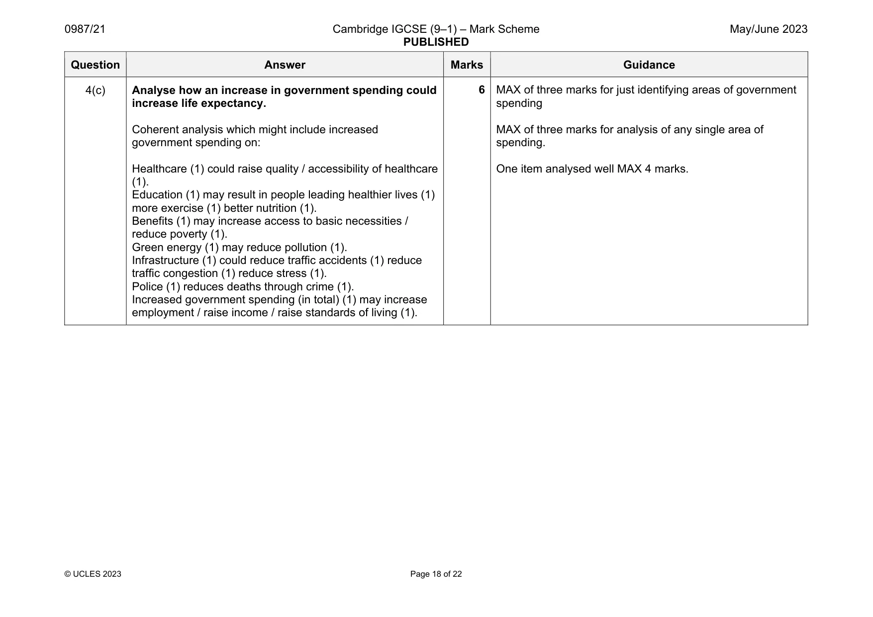 Mark scheme, page 18 of 22