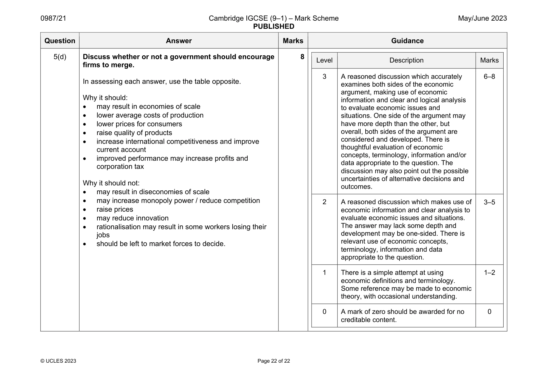 Mark scheme, page 22 of 22