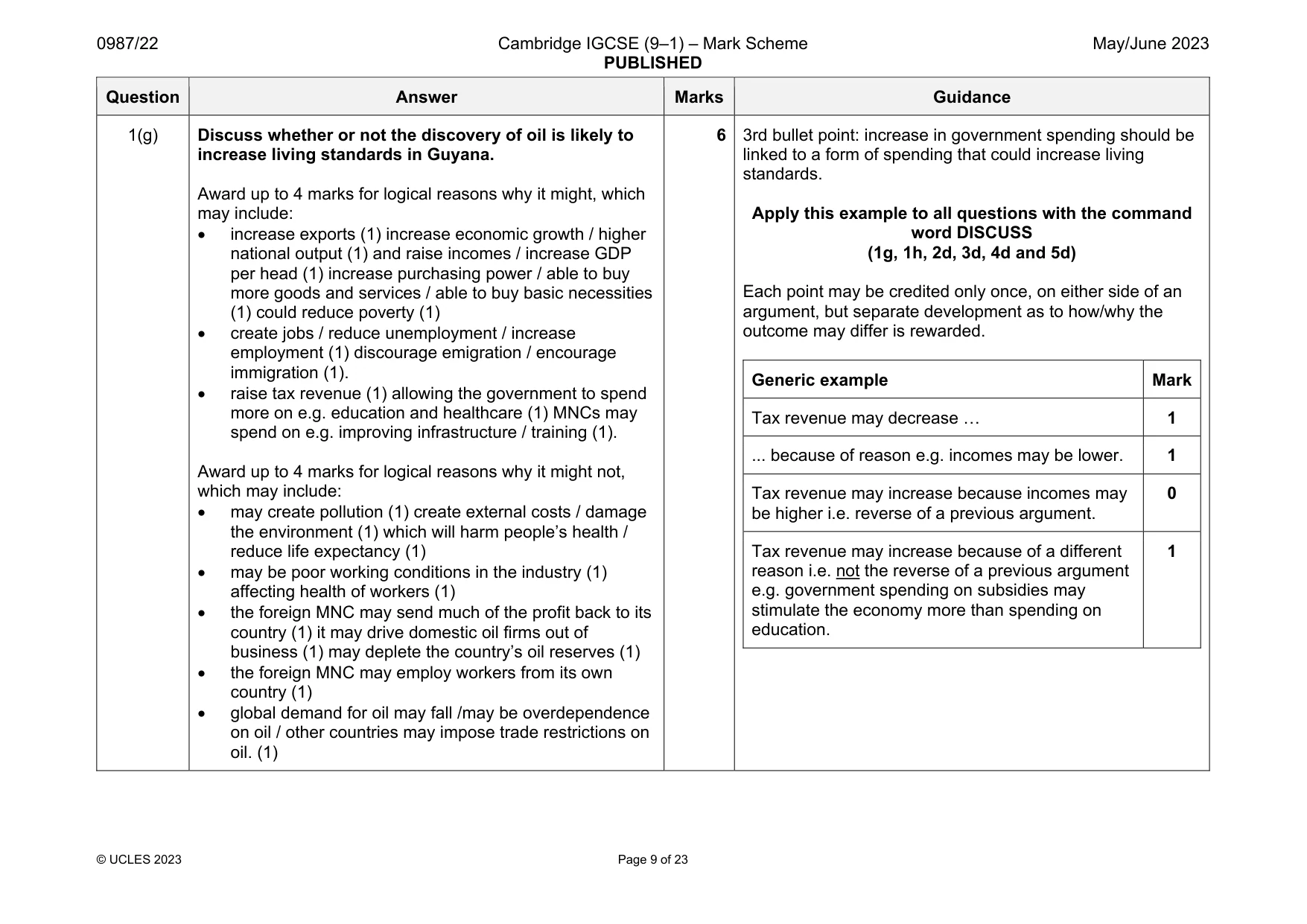 Mark scheme, page 9 of 23