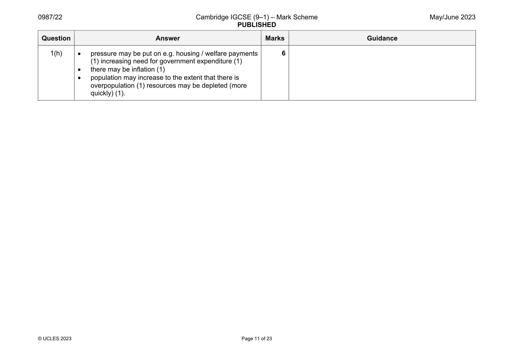 Mark scheme, page 11 of 23
