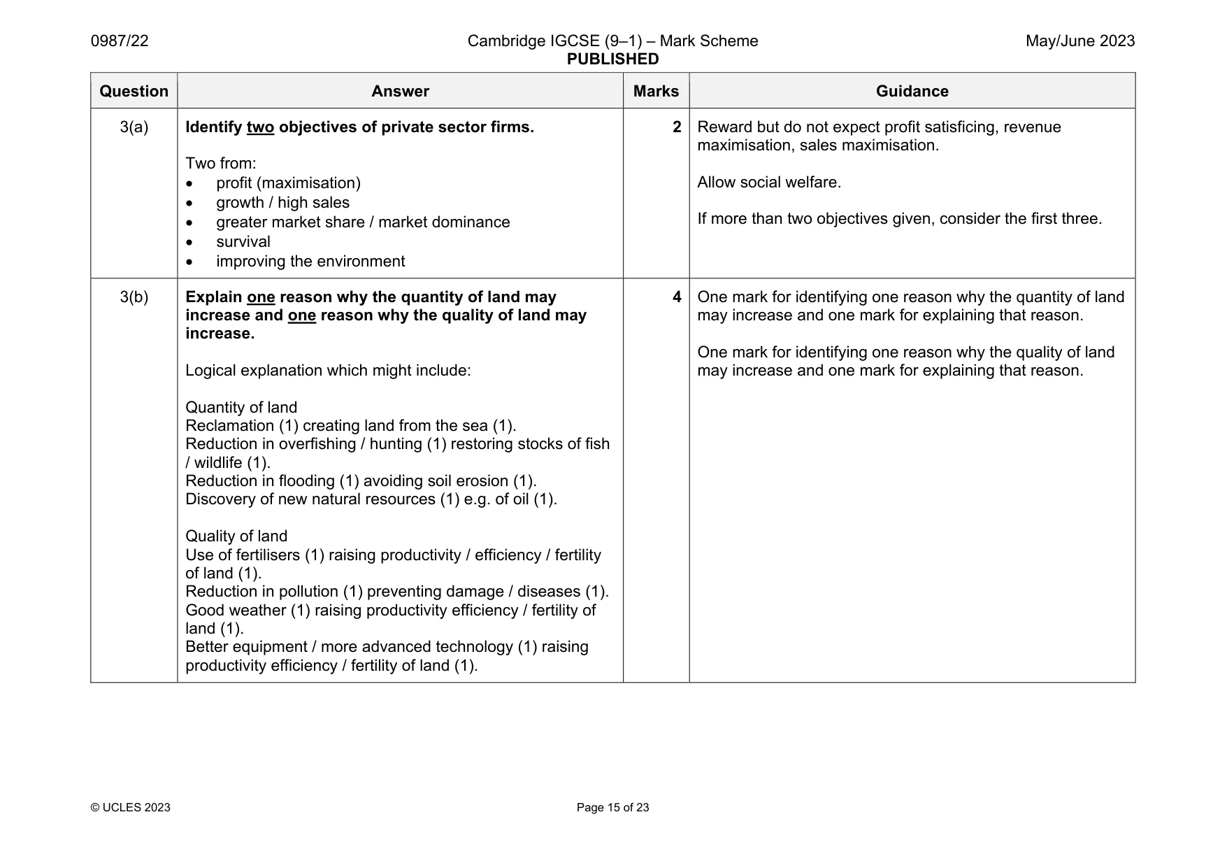 Mark scheme, page 15 of 23