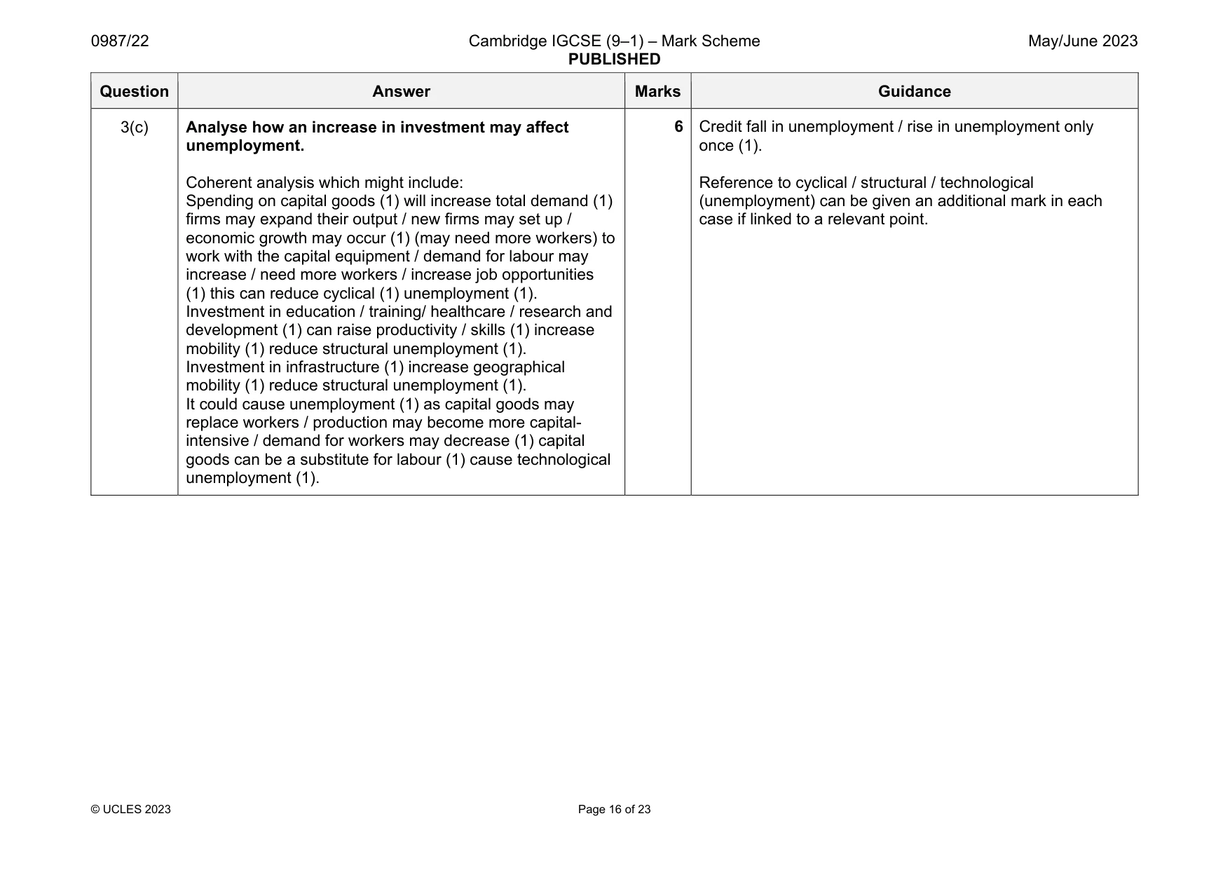 Mark scheme, page 16 of 23