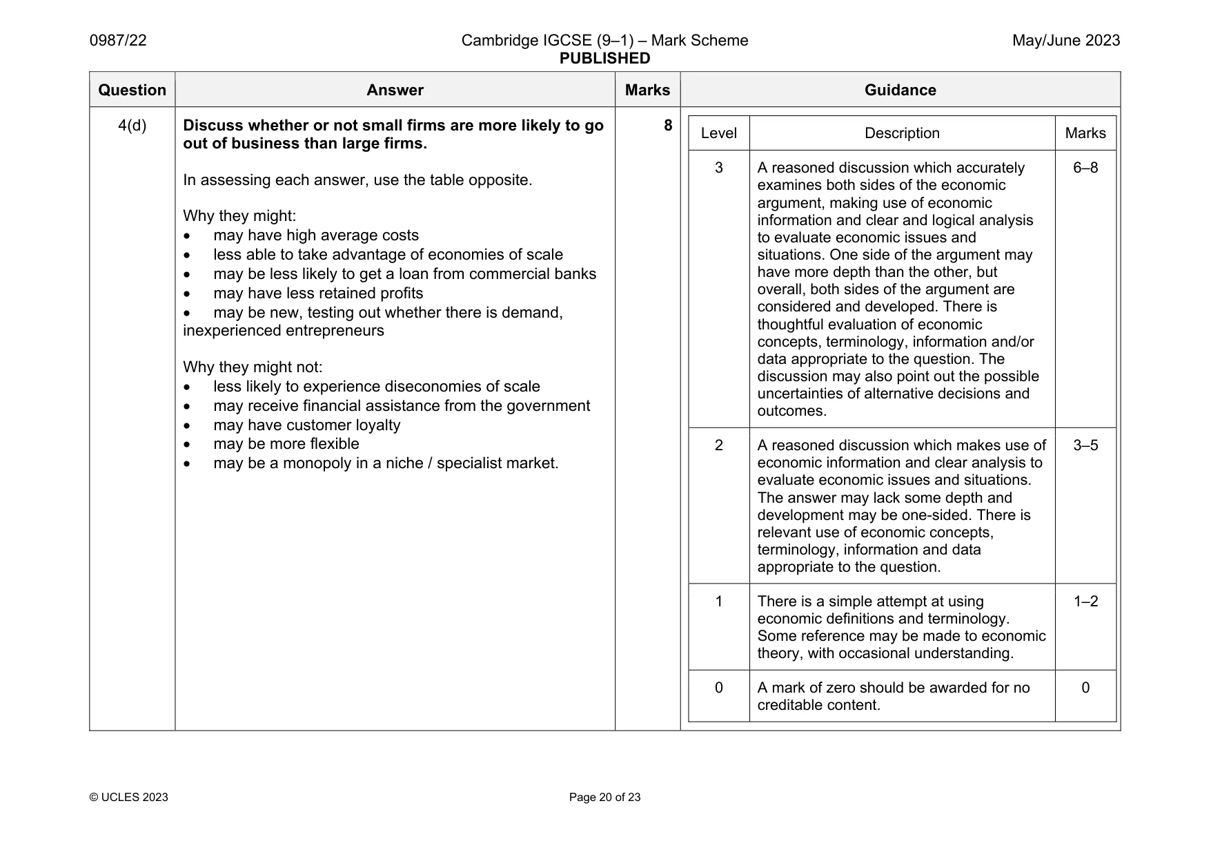 Mark scheme, page 20 of 23