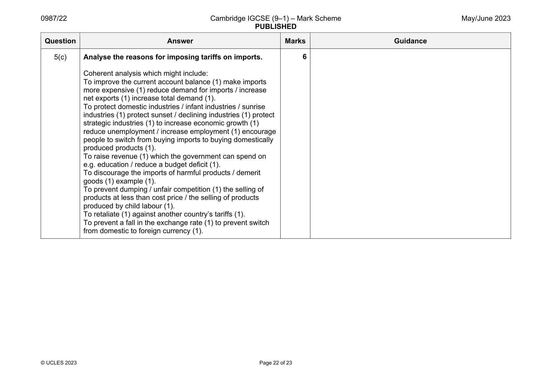 Mark scheme, page 22 of 23