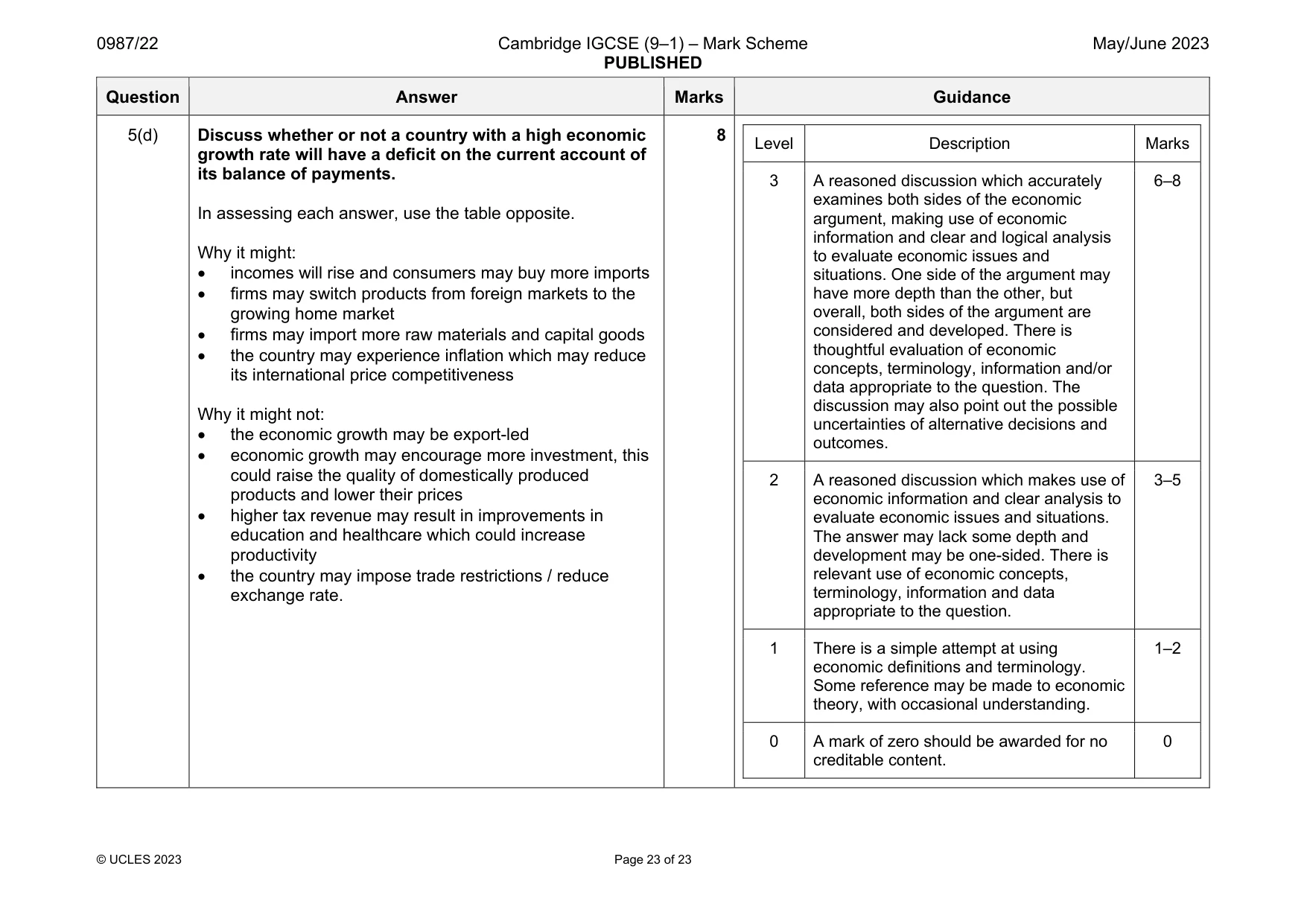 Mark scheme, page 23 of 23