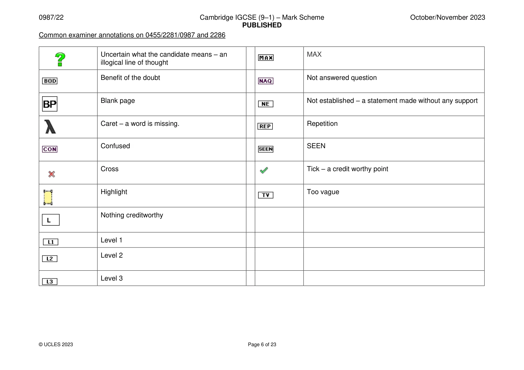 Mark scheme, page 6 of 23