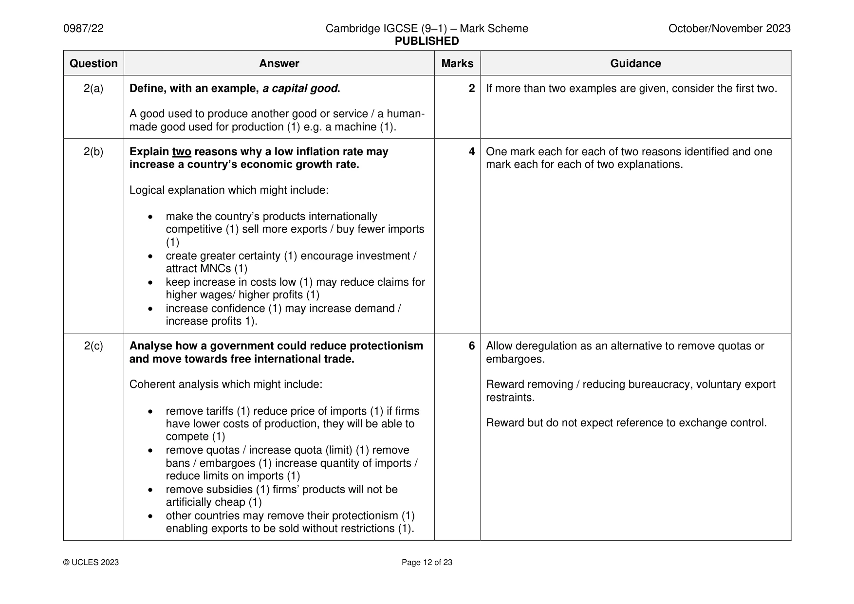 Mark scheme, page 12 of 23