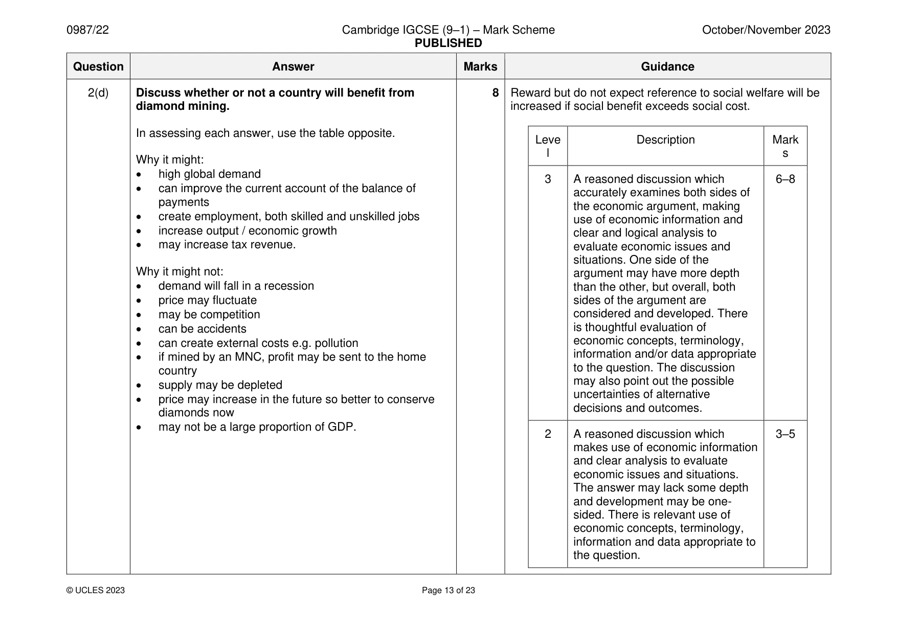 Mark scheme, page 13 of 23