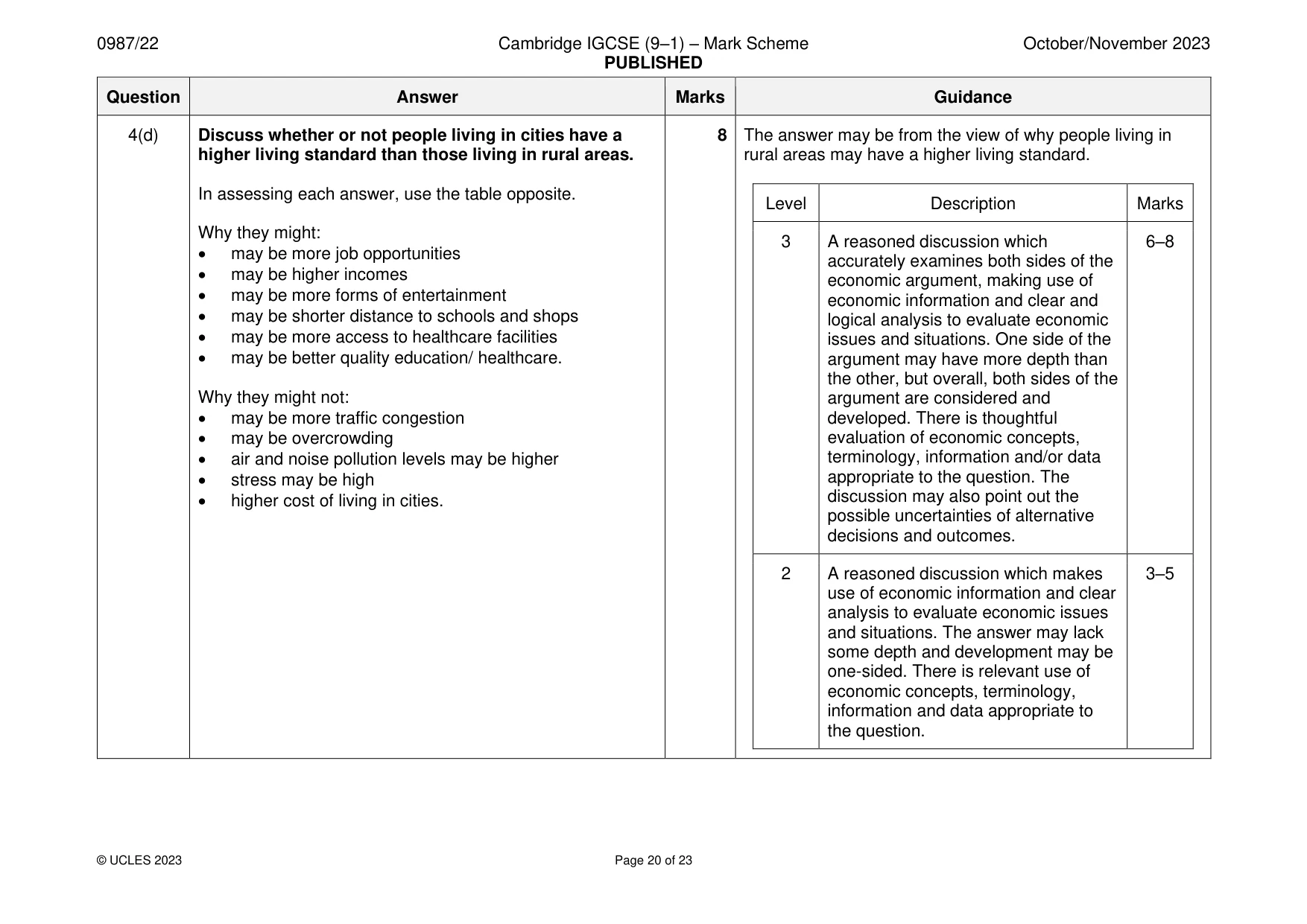 Mark scheme, page 20 of 23