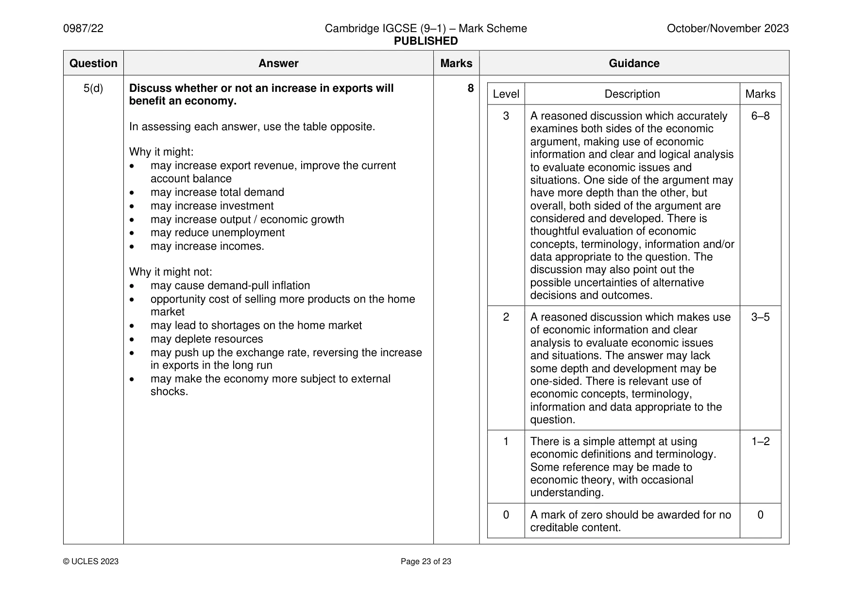 Mark scheme, page 23 of 23