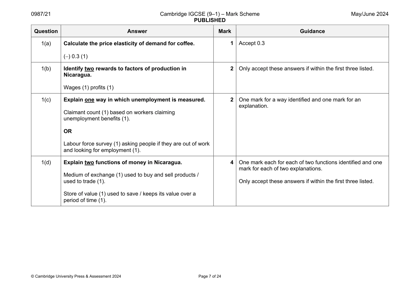 Mark scheme, page 7 of 24