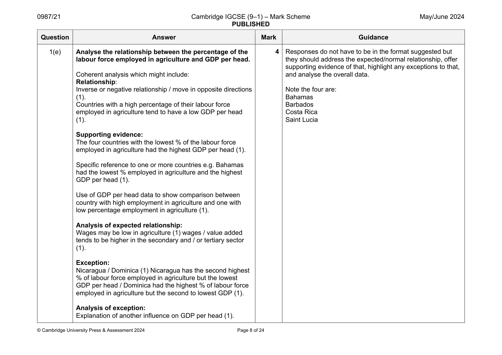 Mark scheme, page 8 of 24