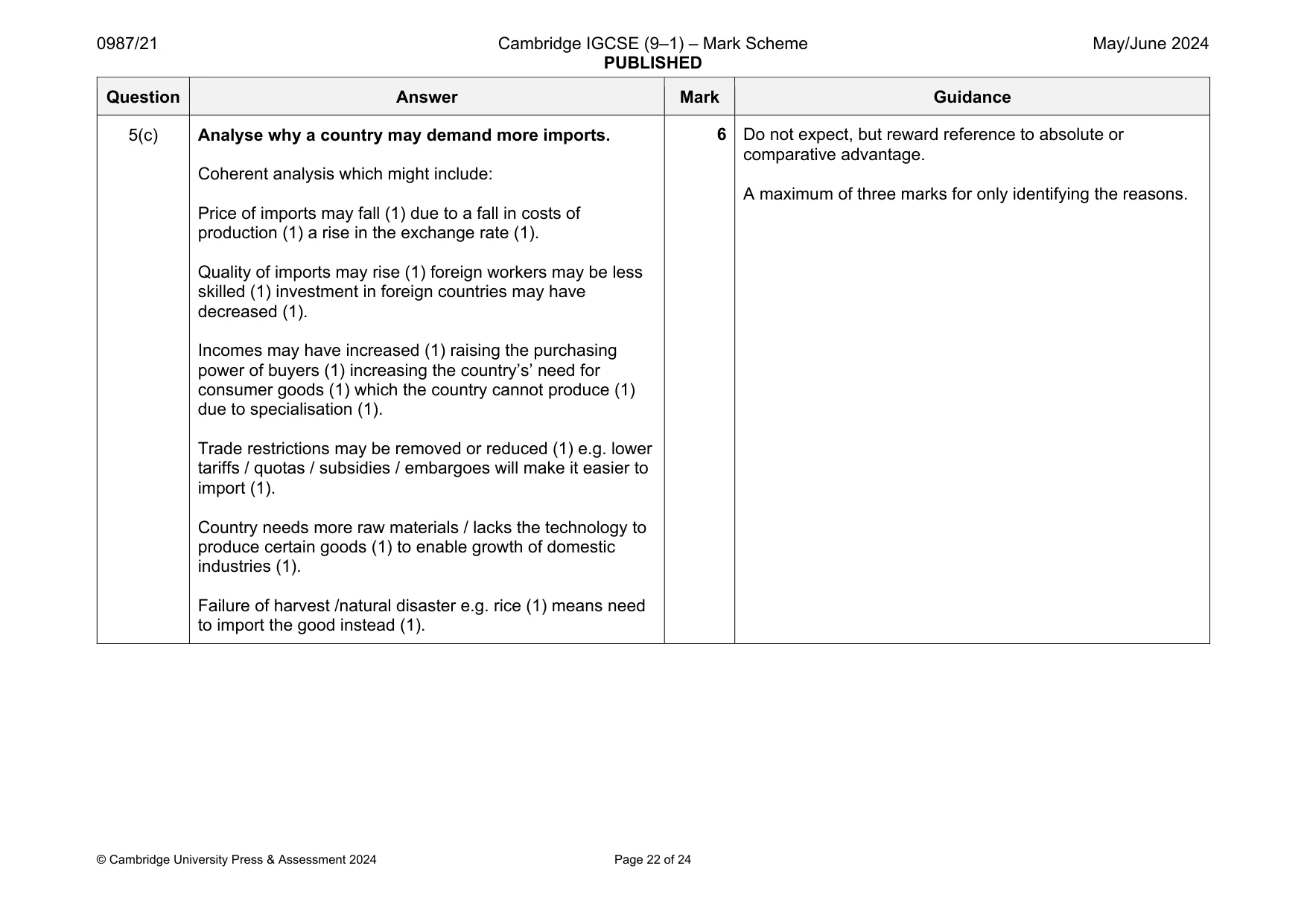 Mark scheme, page 22 of 24