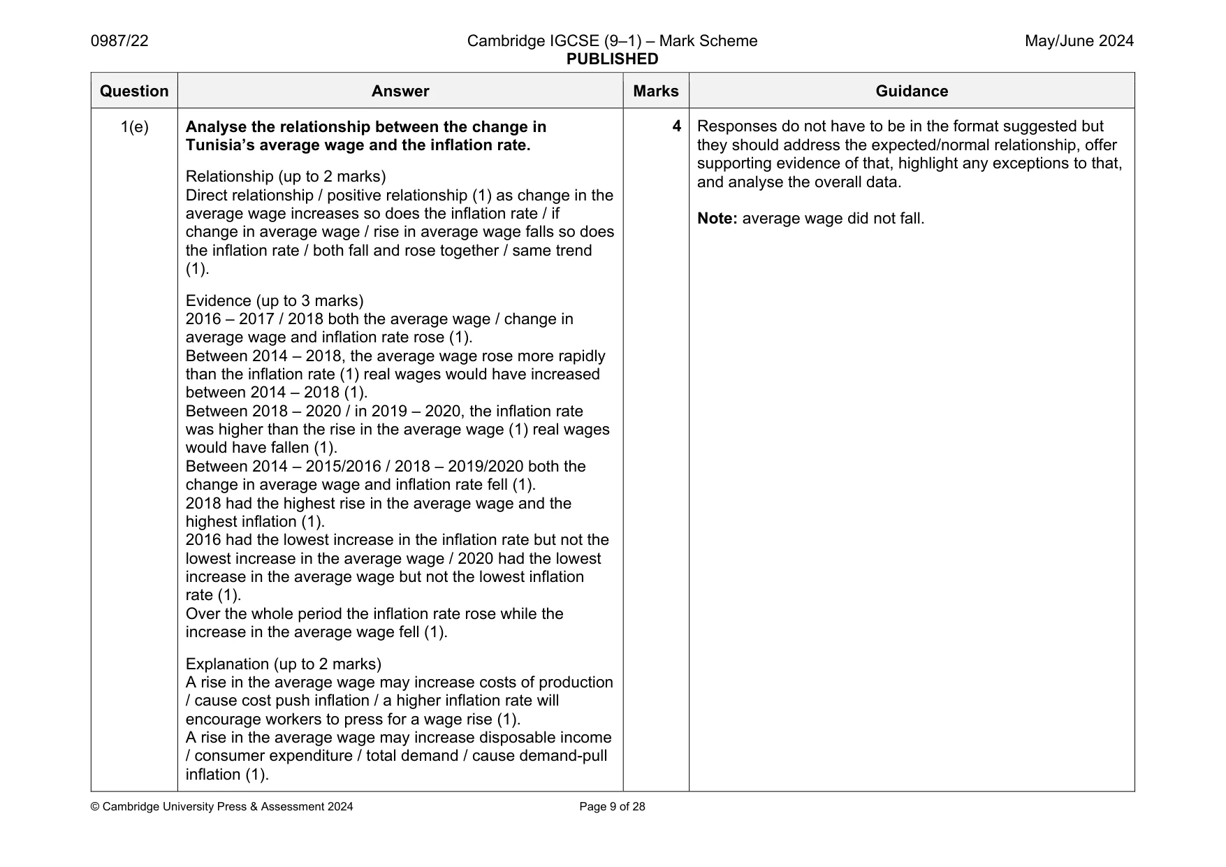 Mark scheme, page 9 of 28