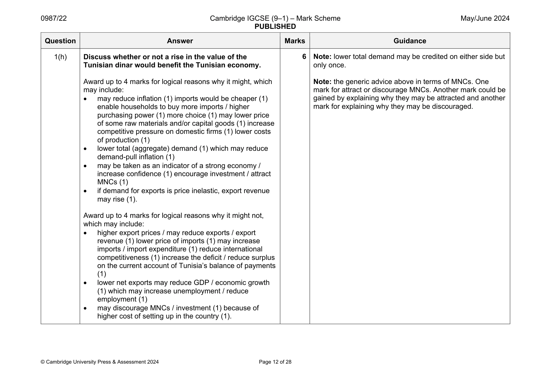 Mark scheme, page 12 of 28