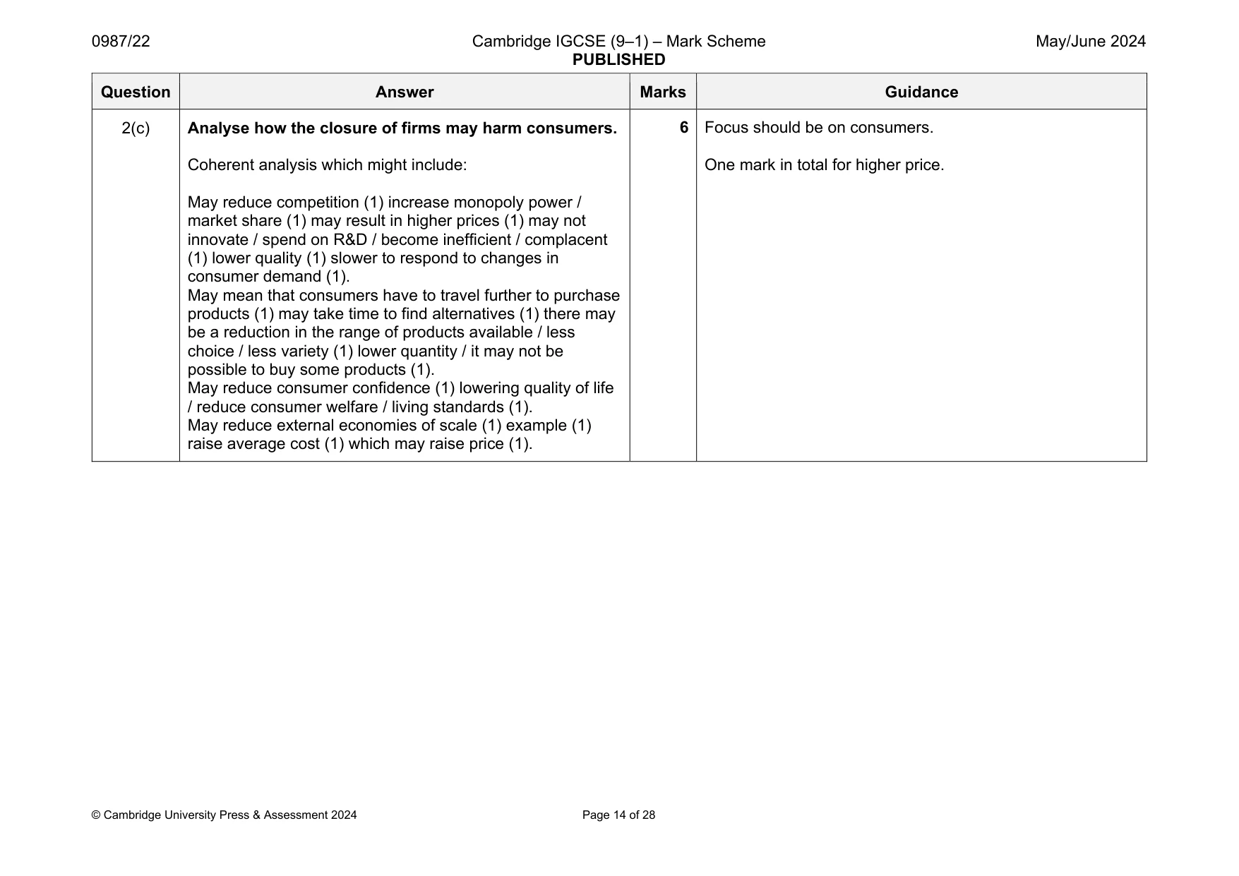 Mark scheme, page 14 of 28